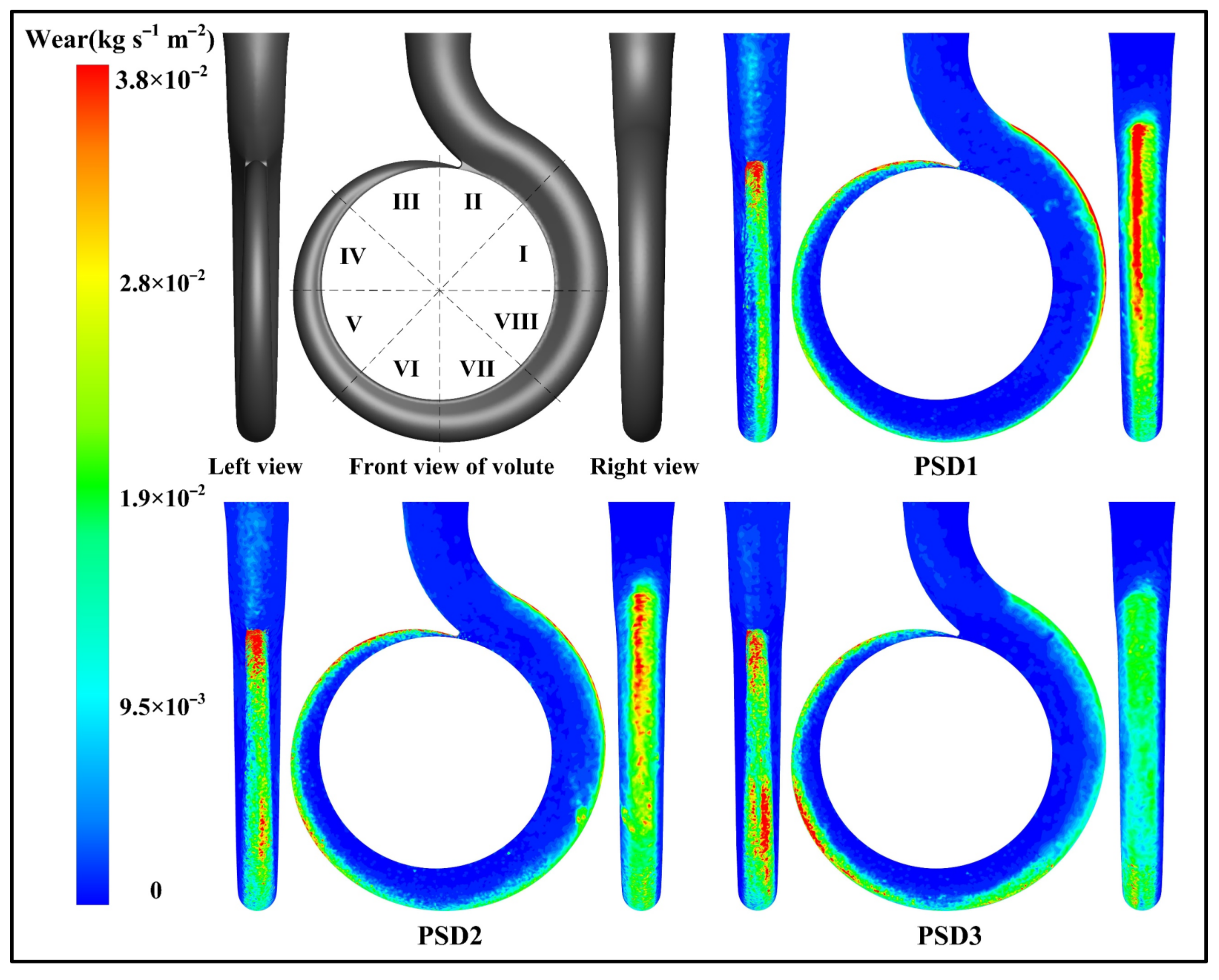Processes 10 00565 g013 Processes 10 00565 g013