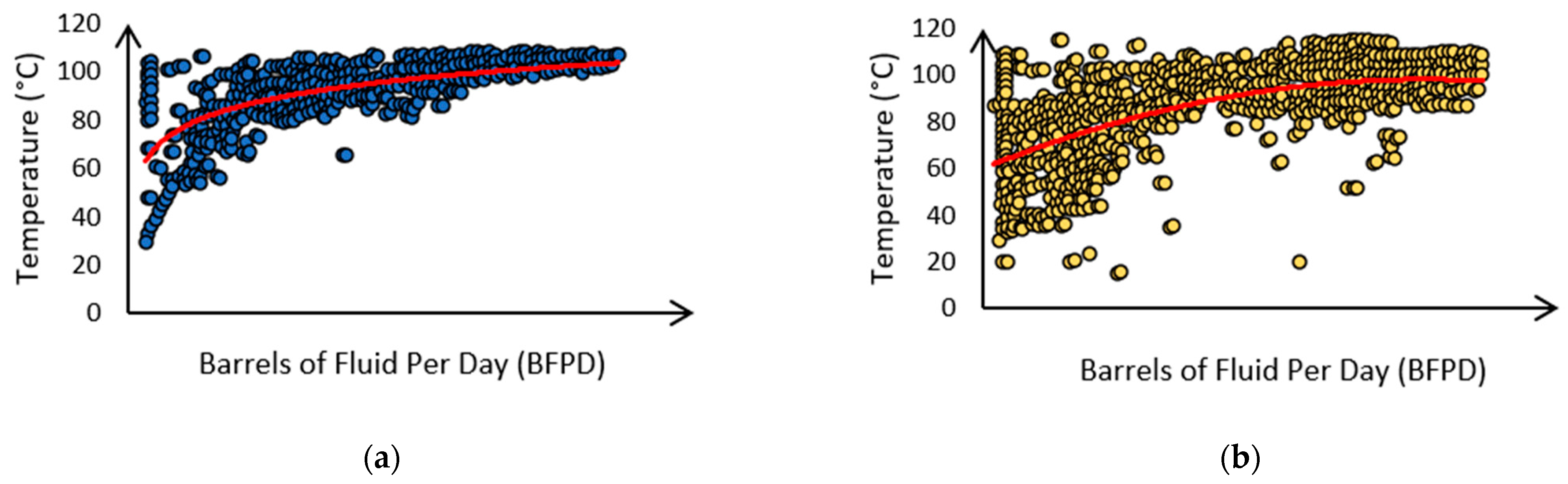 Processes 10 00568 g003