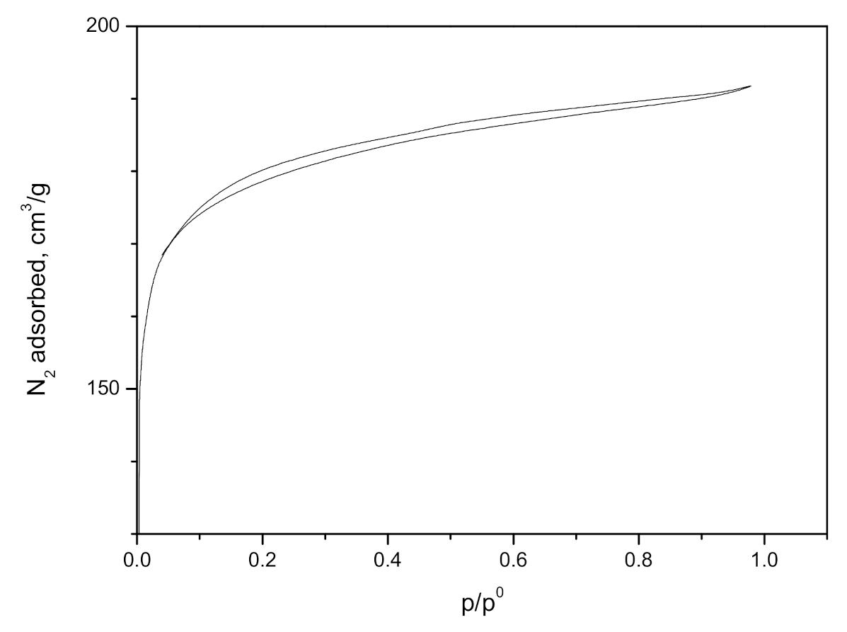 Processes 10 00570 g001