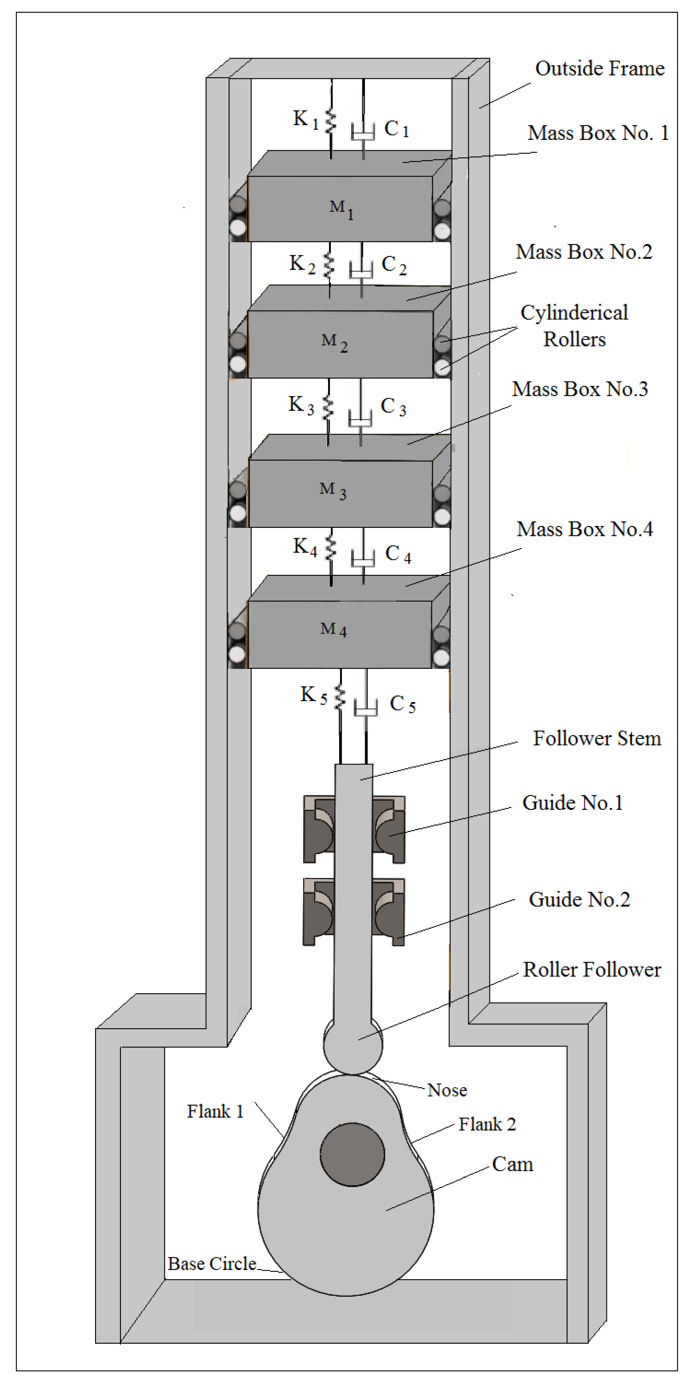 Processes 10 00585 g002