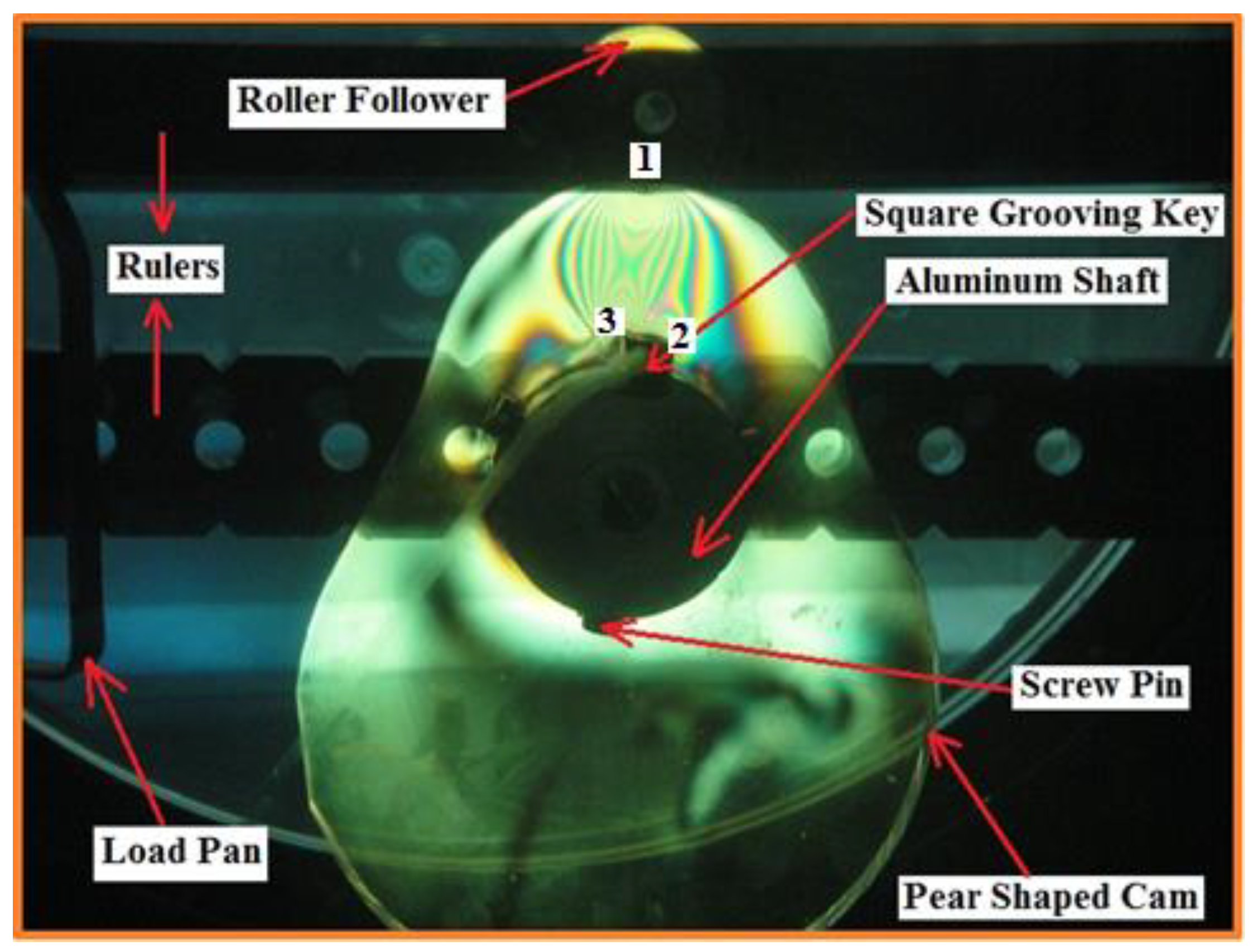 Processes 10 00585 g012
