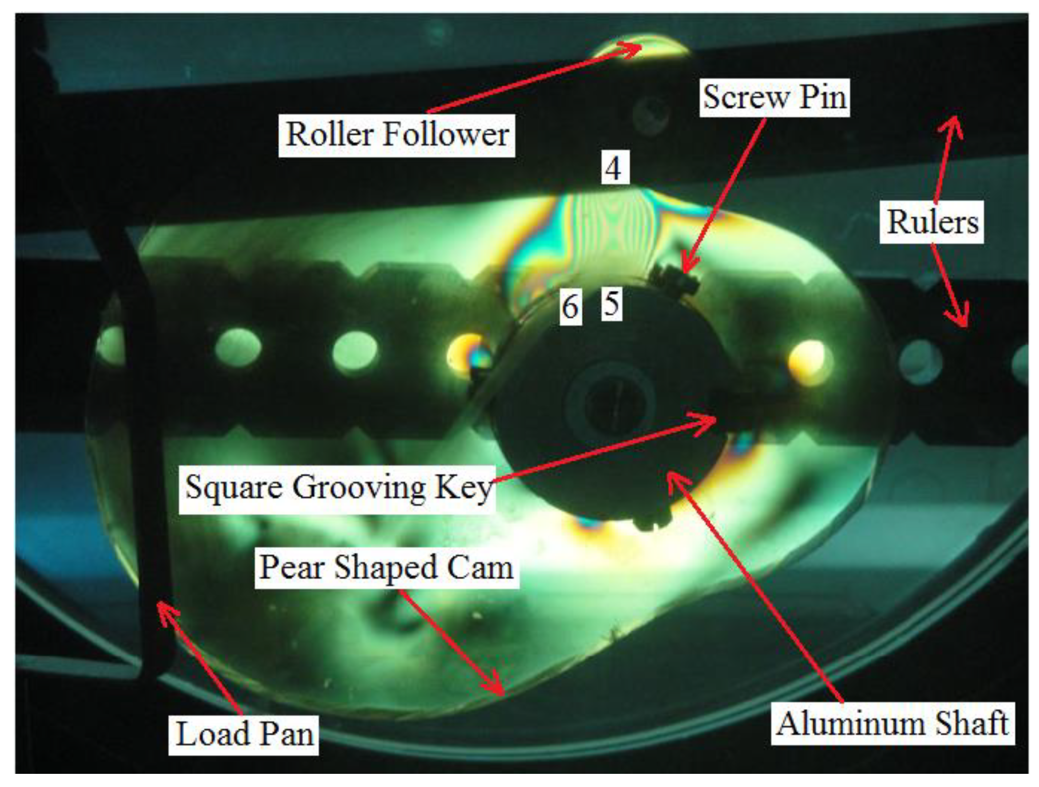 Processes 10 00585 g013