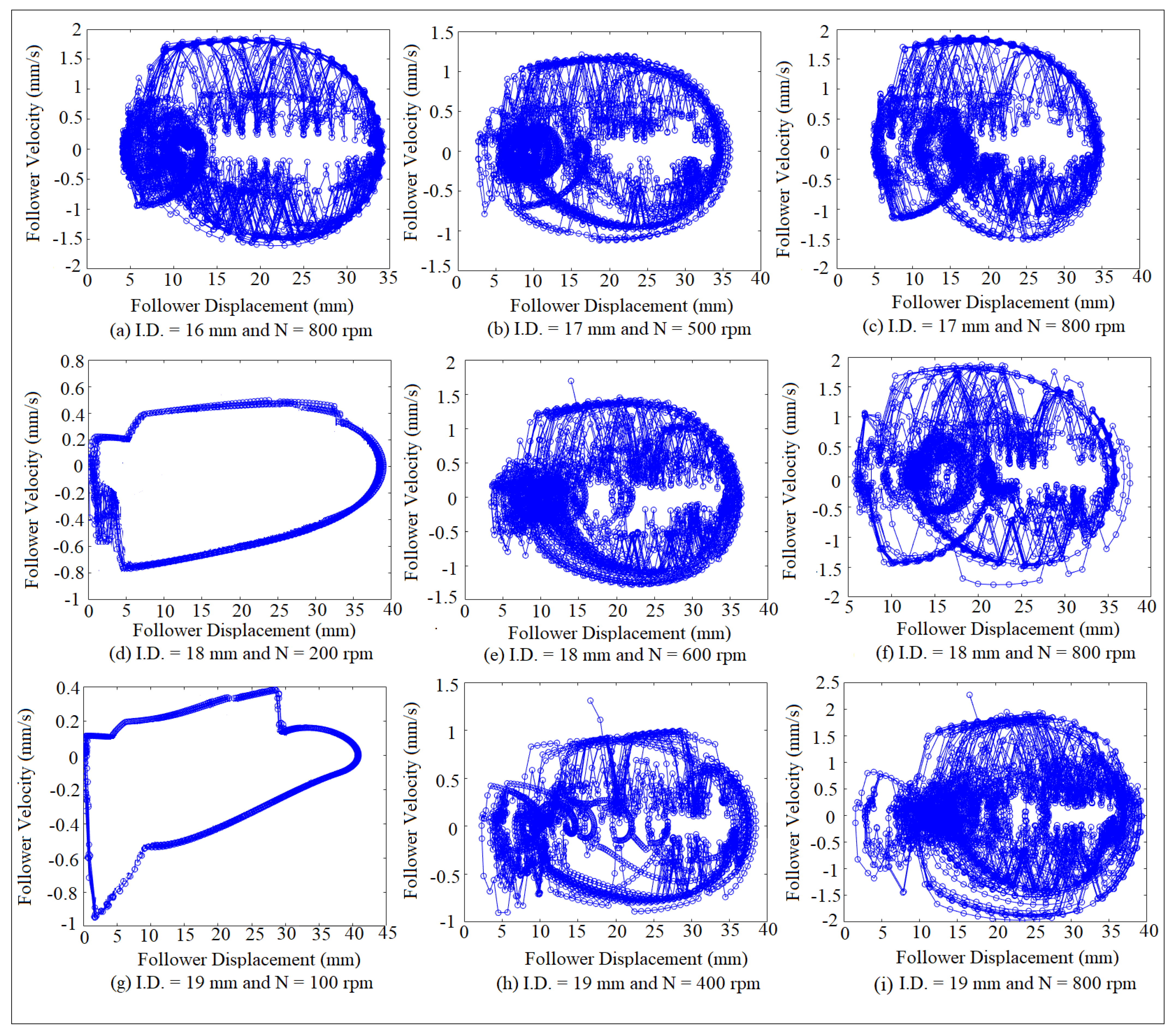 Processes 10 00585 g018