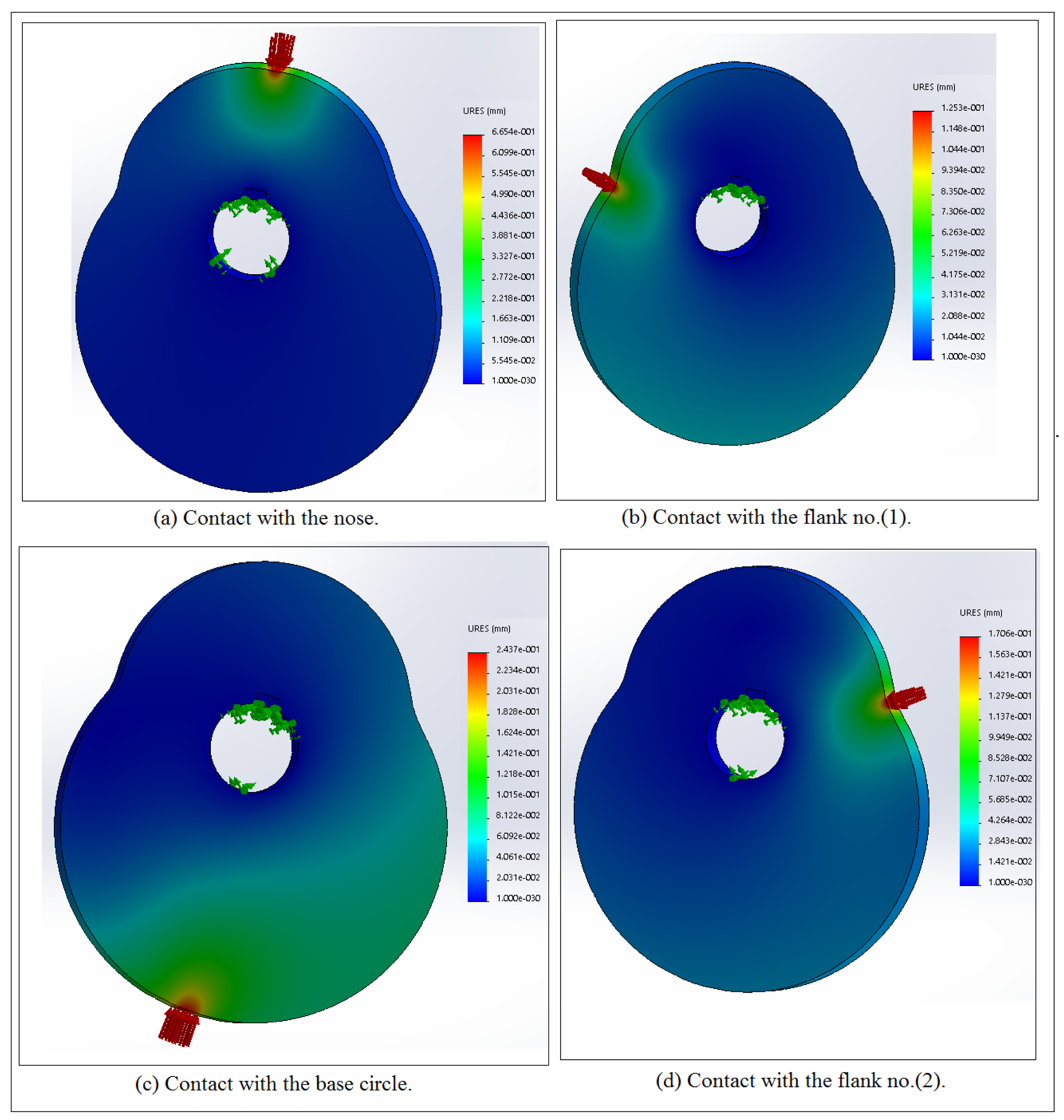 Processes 10 00585 g022