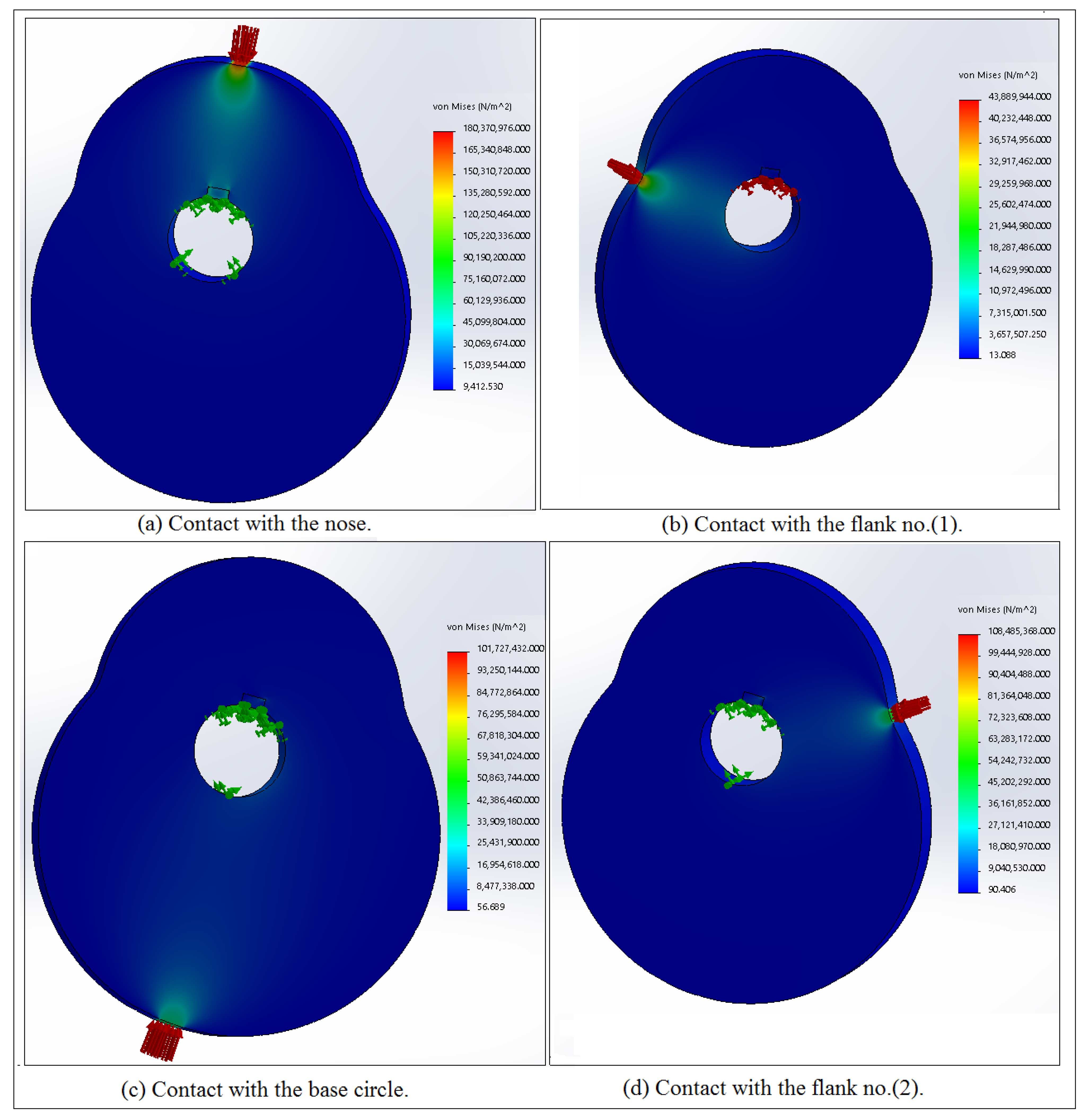 Processes 10 00585 g025