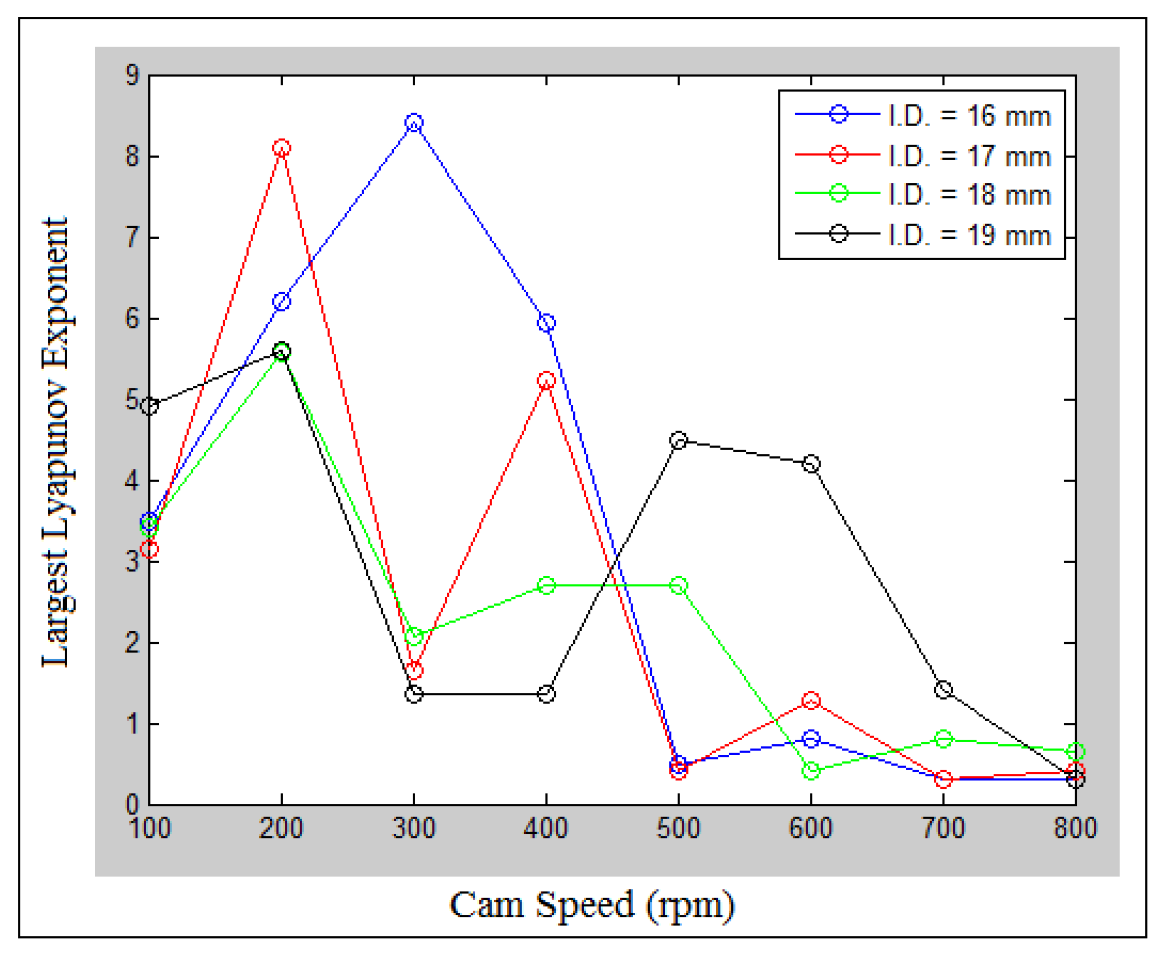 Processes 10 00585 g027