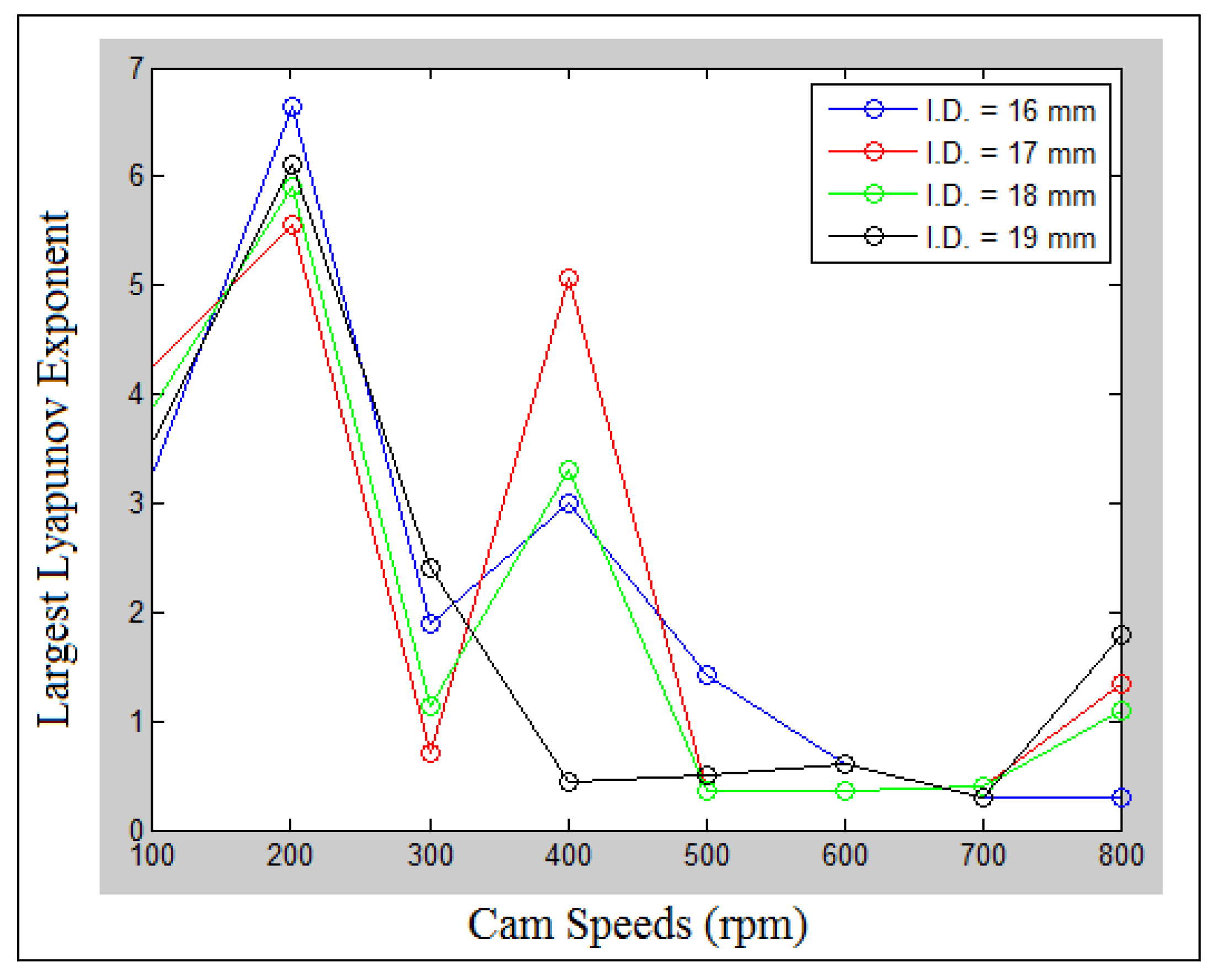 Processes 10 00585 g028