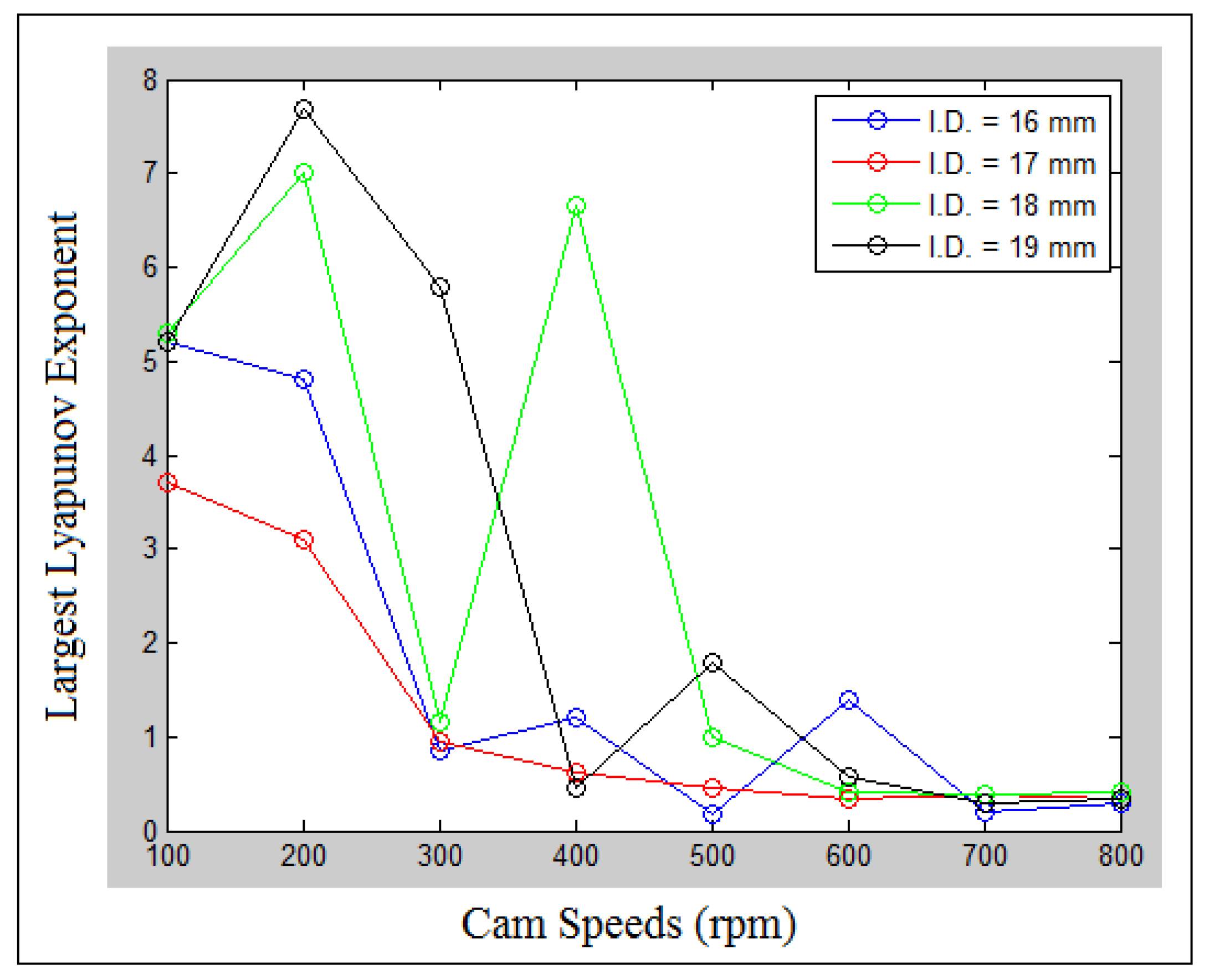 Processes 10 00585 g029