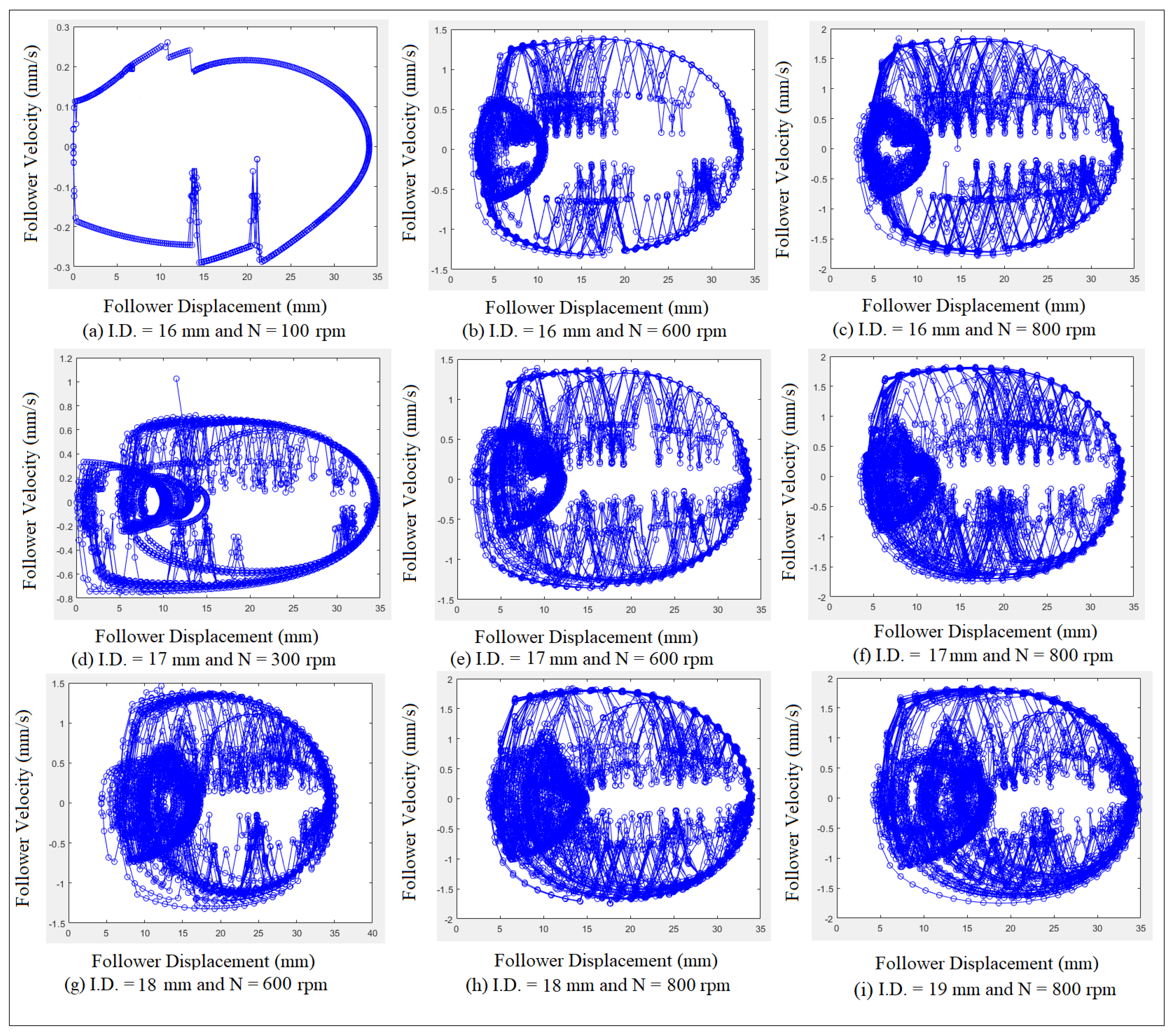 Processes 10 00585 g031