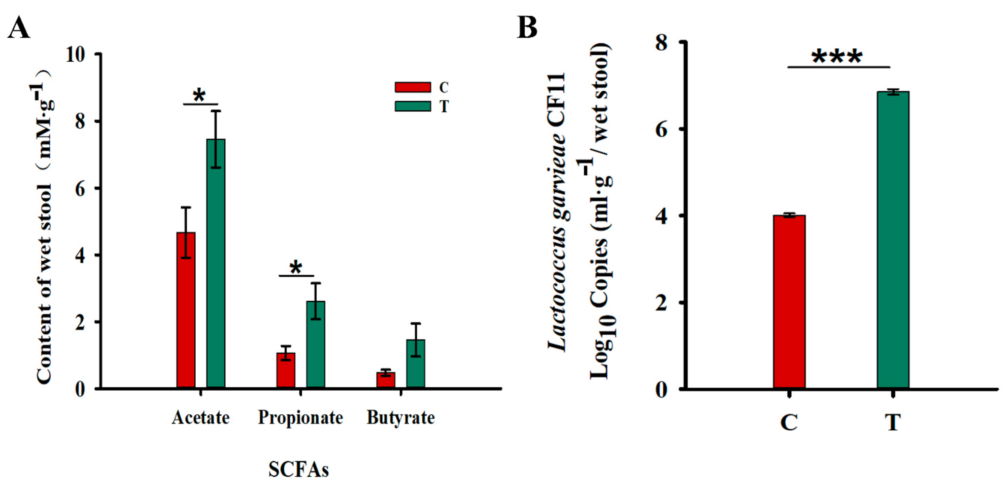 Processes 10 00604 g001