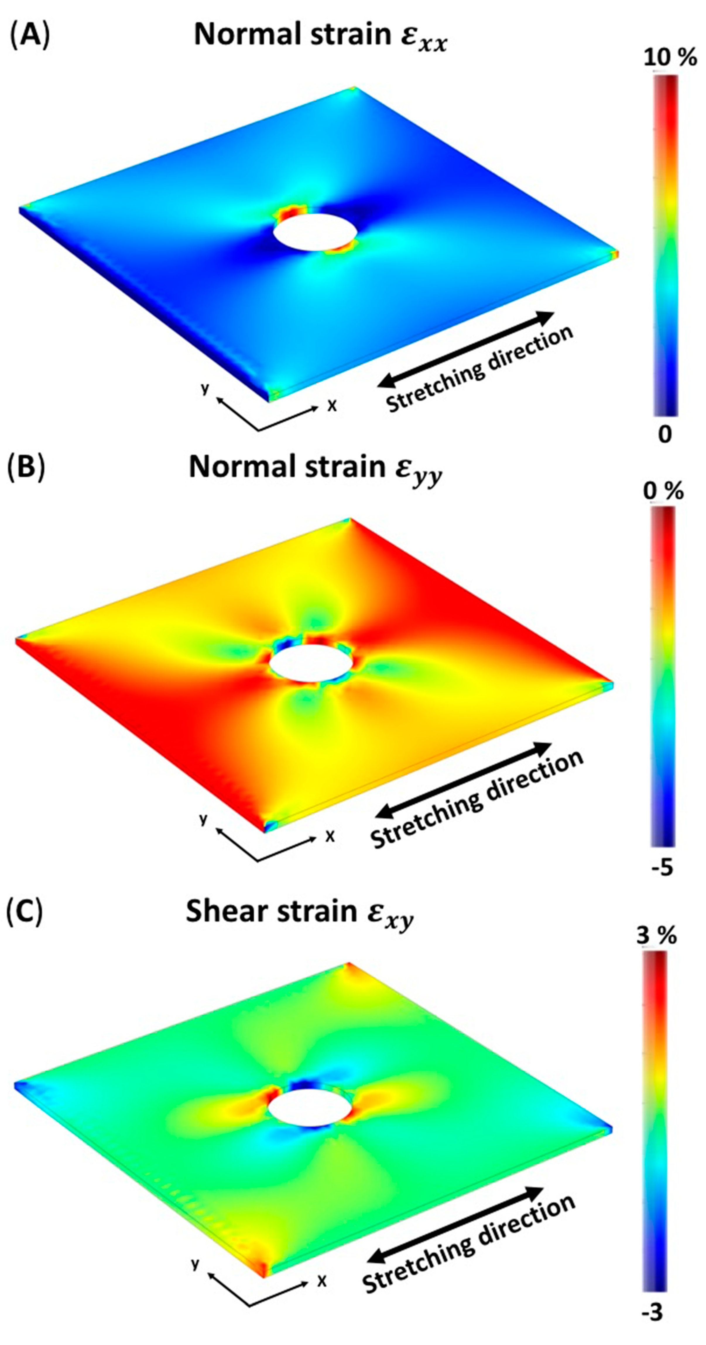 Processes 10 00605 g001