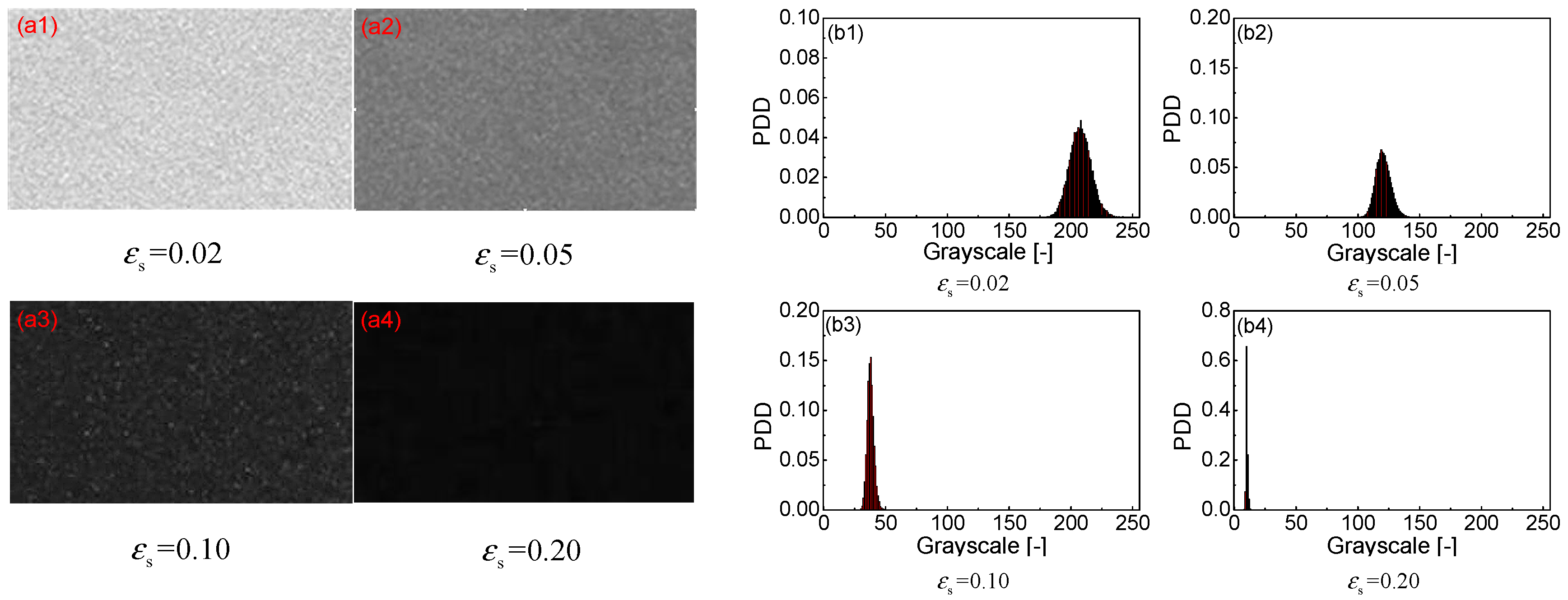 Processes 10 00610 g004