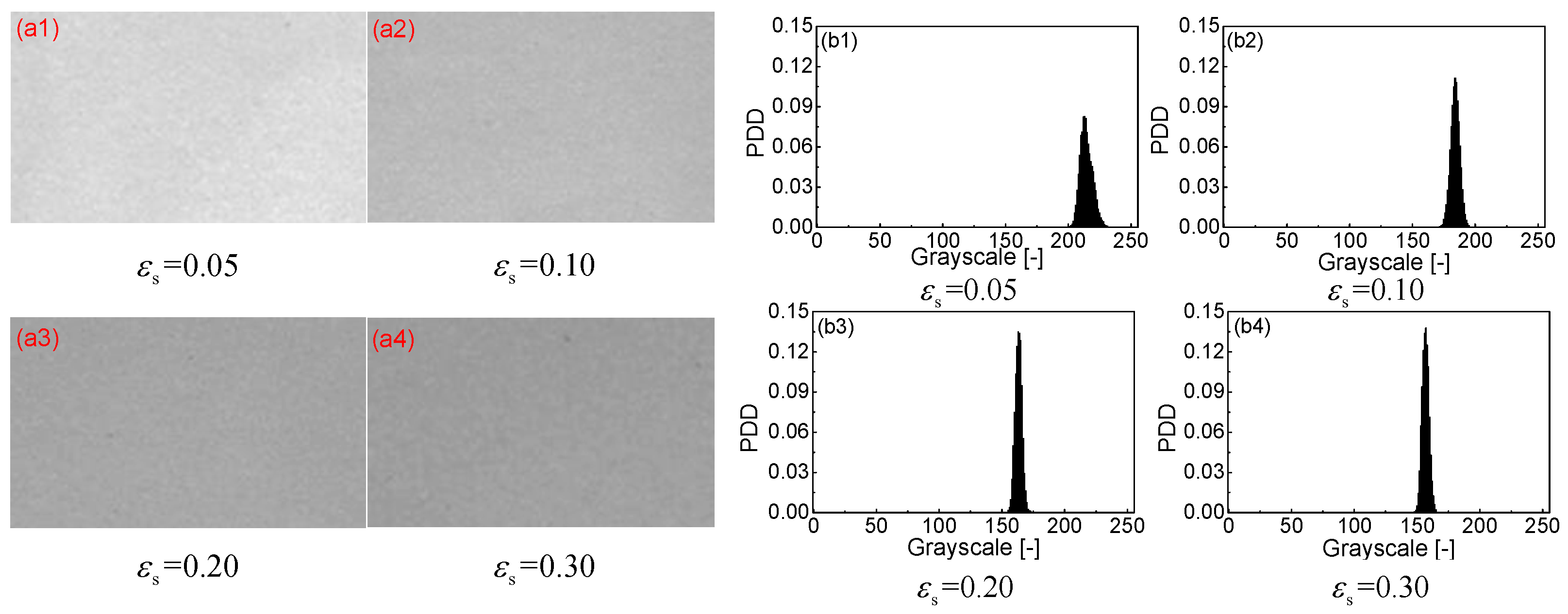 Processes 10 00610 g010