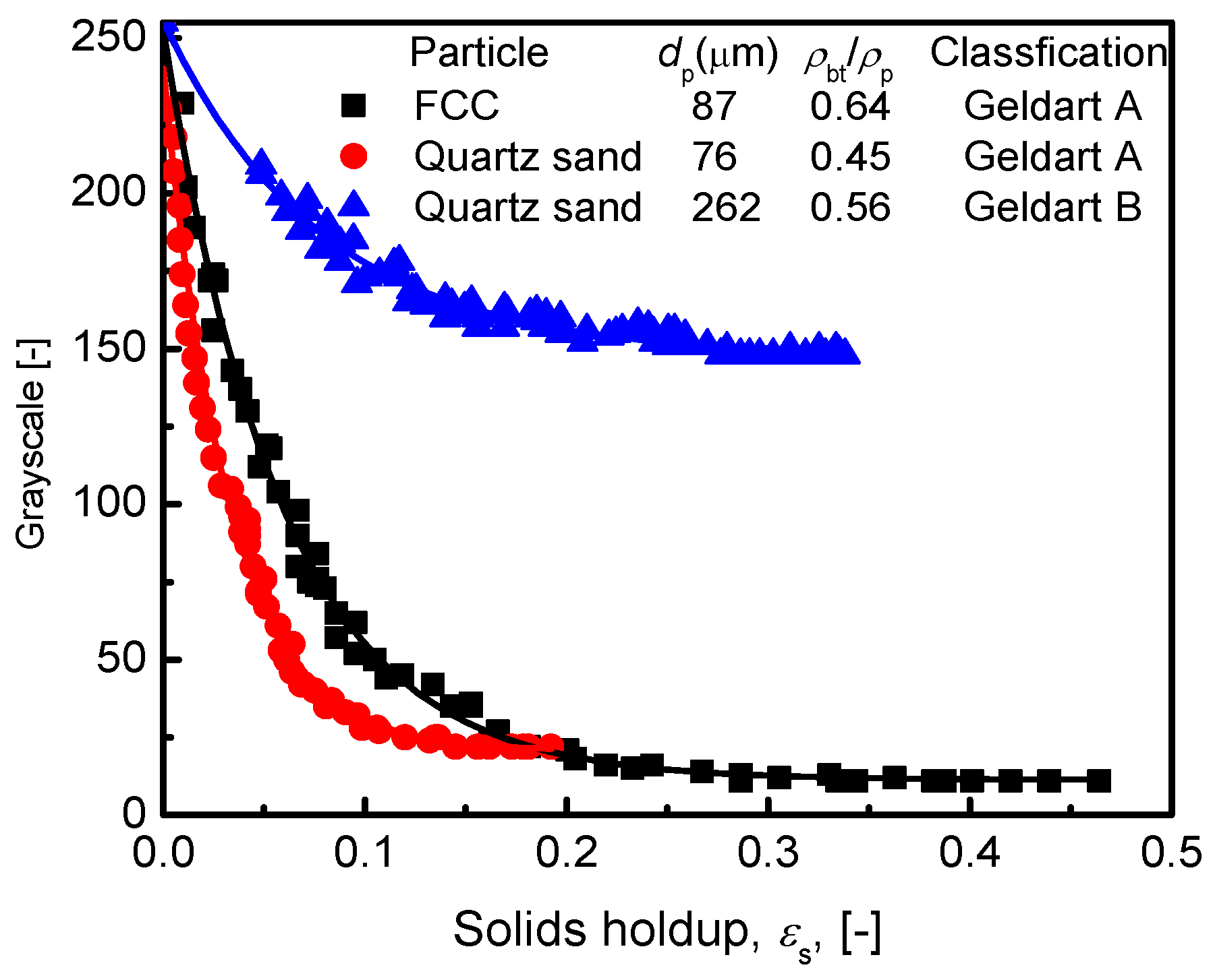 Processes 10 00610 g012