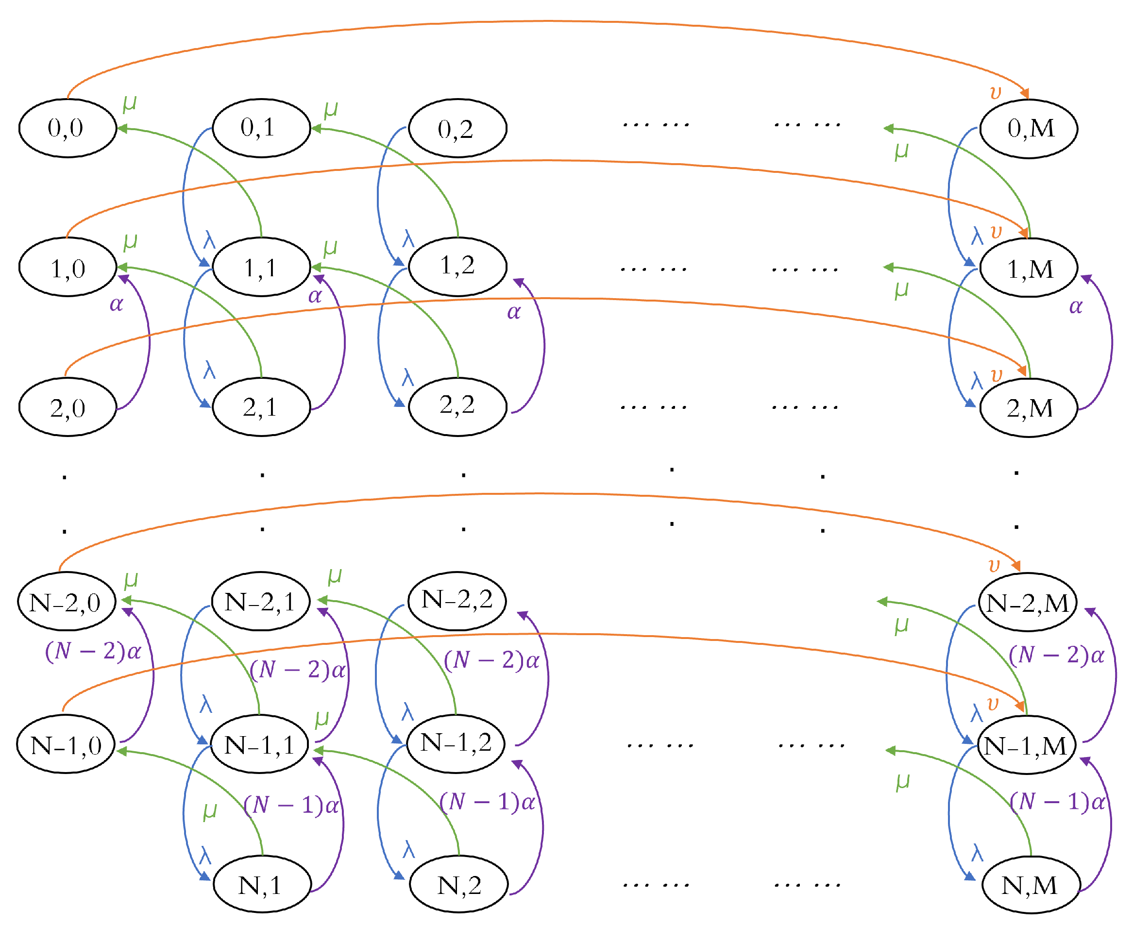 Processes 10 00624 g002