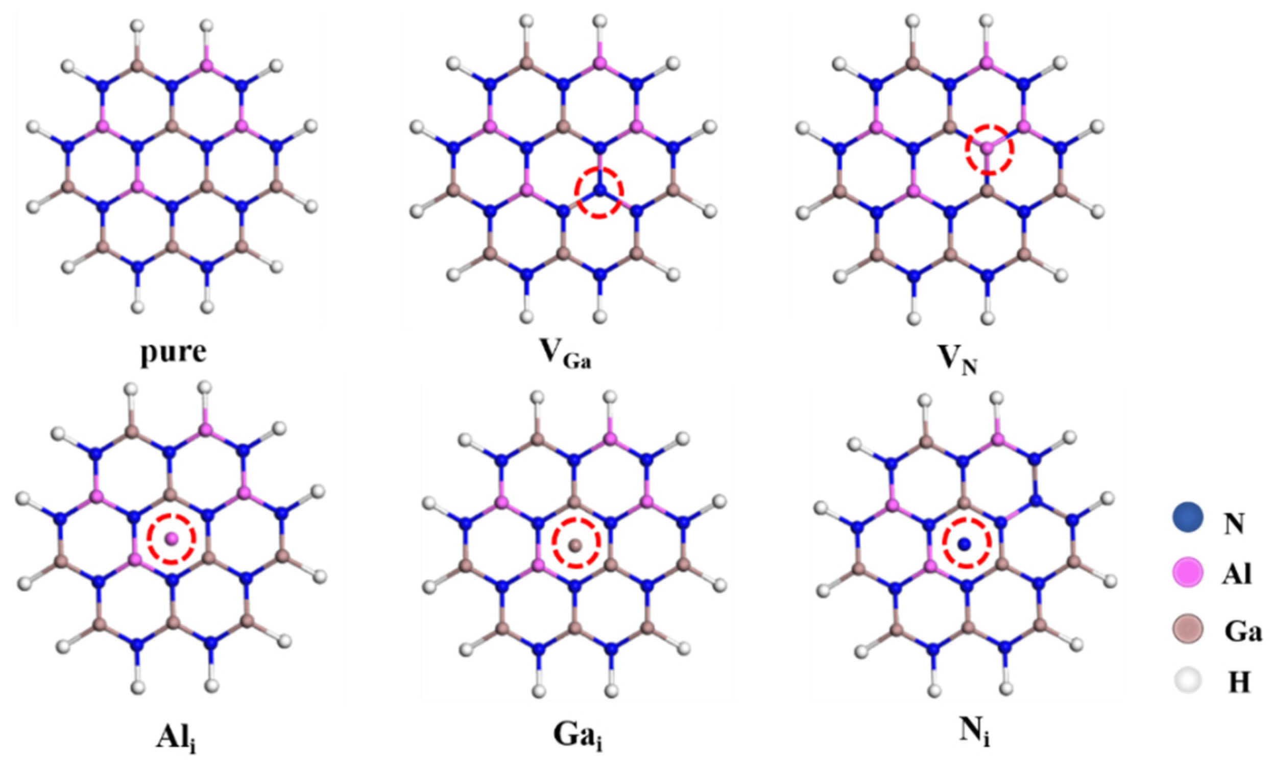 Processes 10 00625 g001 Processes 10 00625 g001