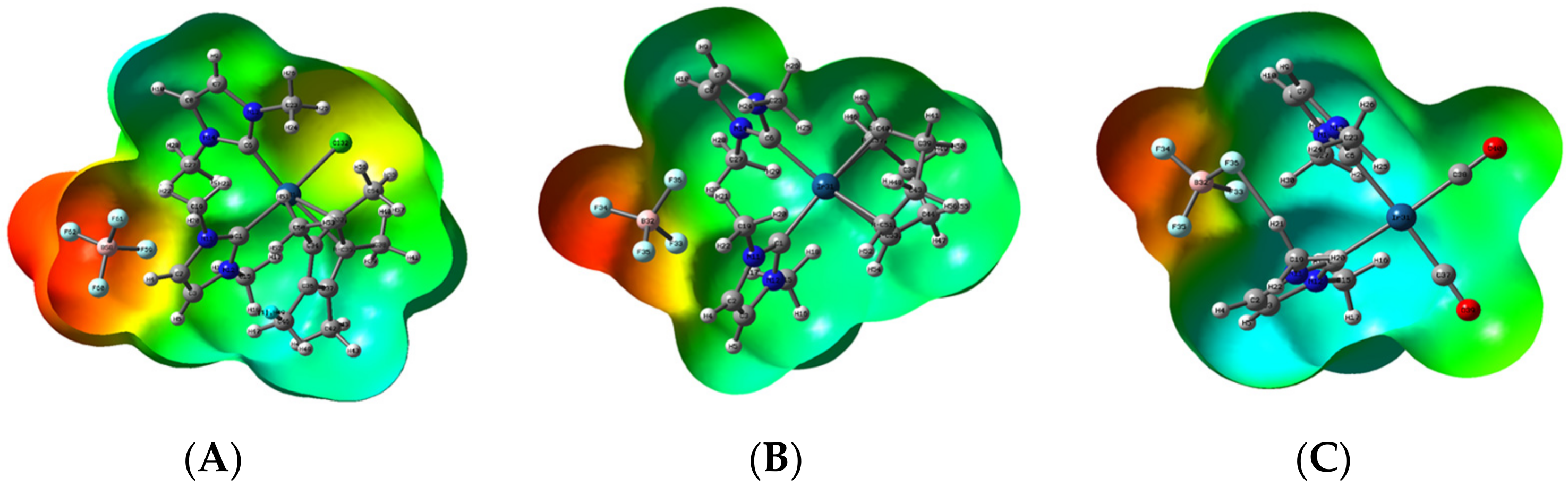 Processes 10 00626 g007