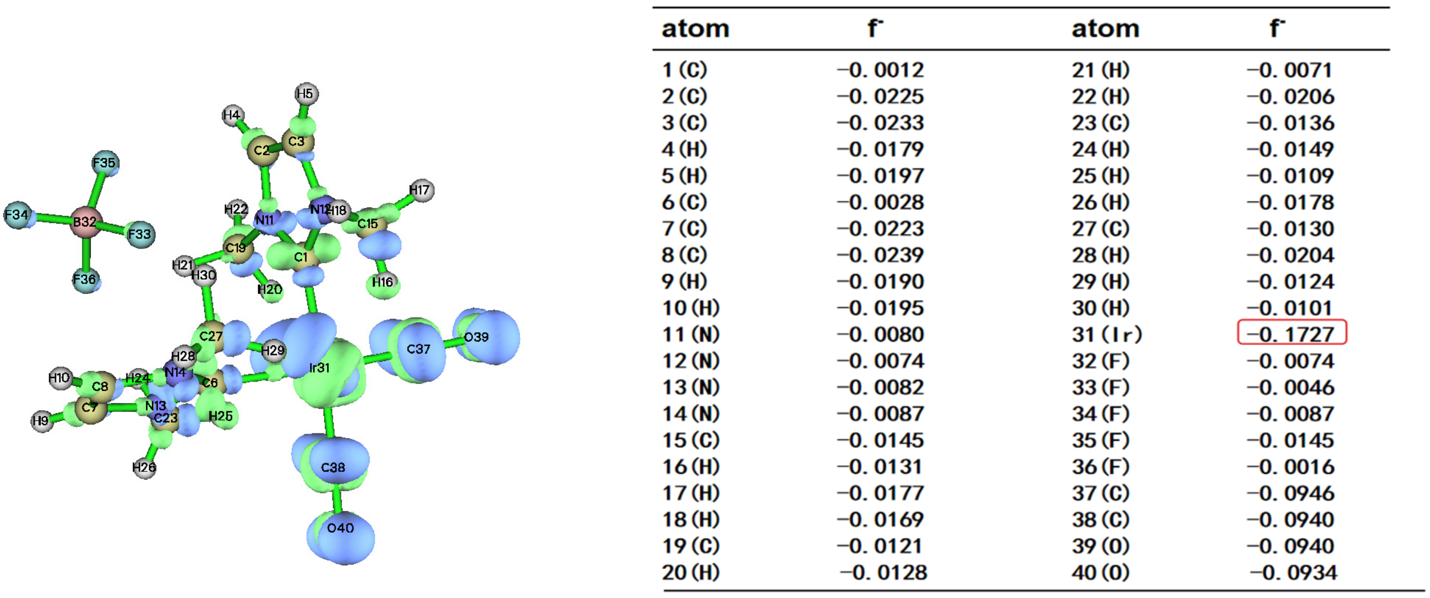 Processes 10 00626 g008