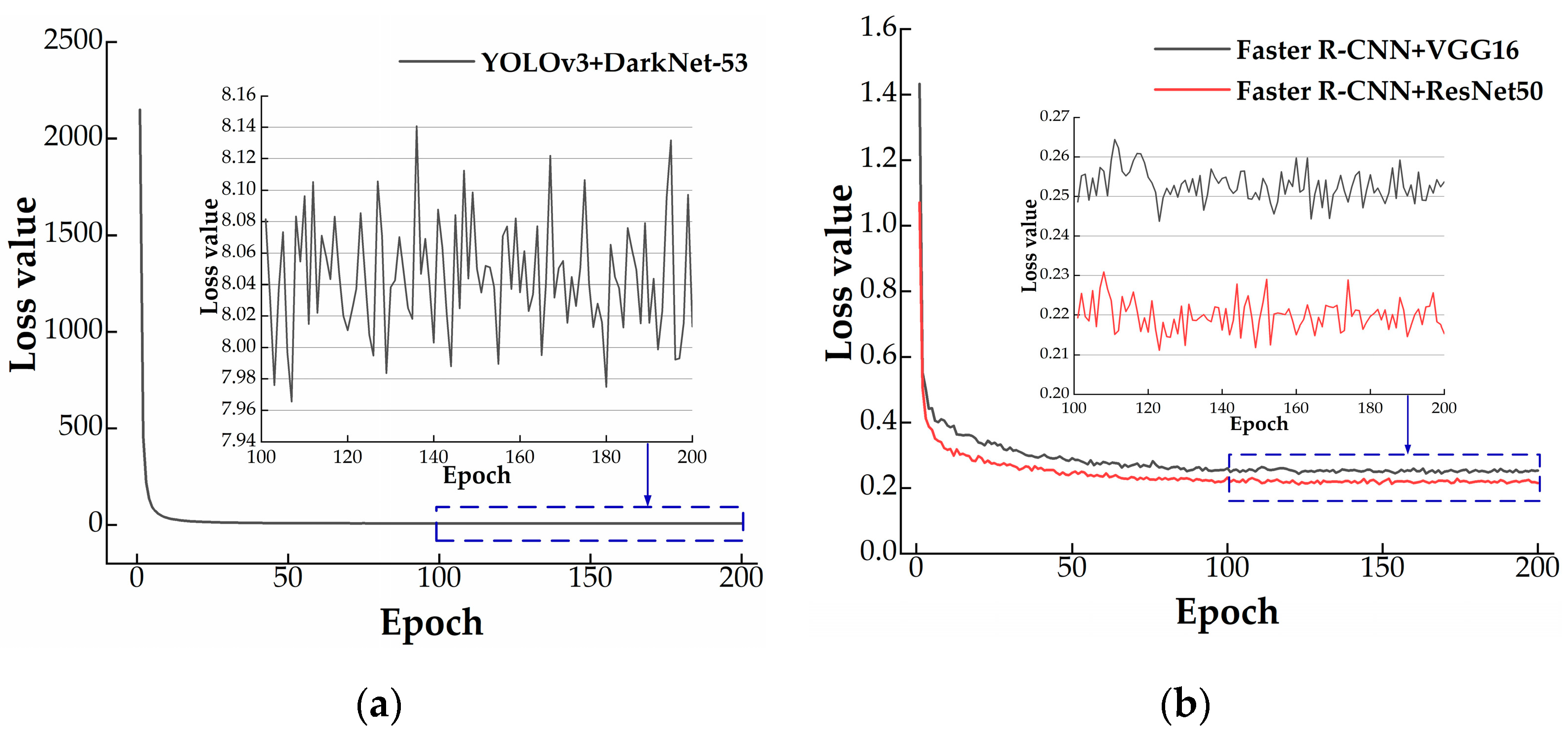 Processes 10 00634 g010 Processes 10 00634 g010