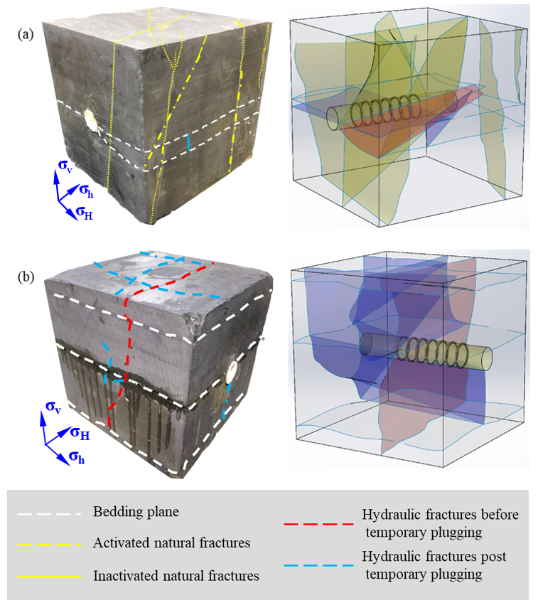 Processes 10 00637 g004