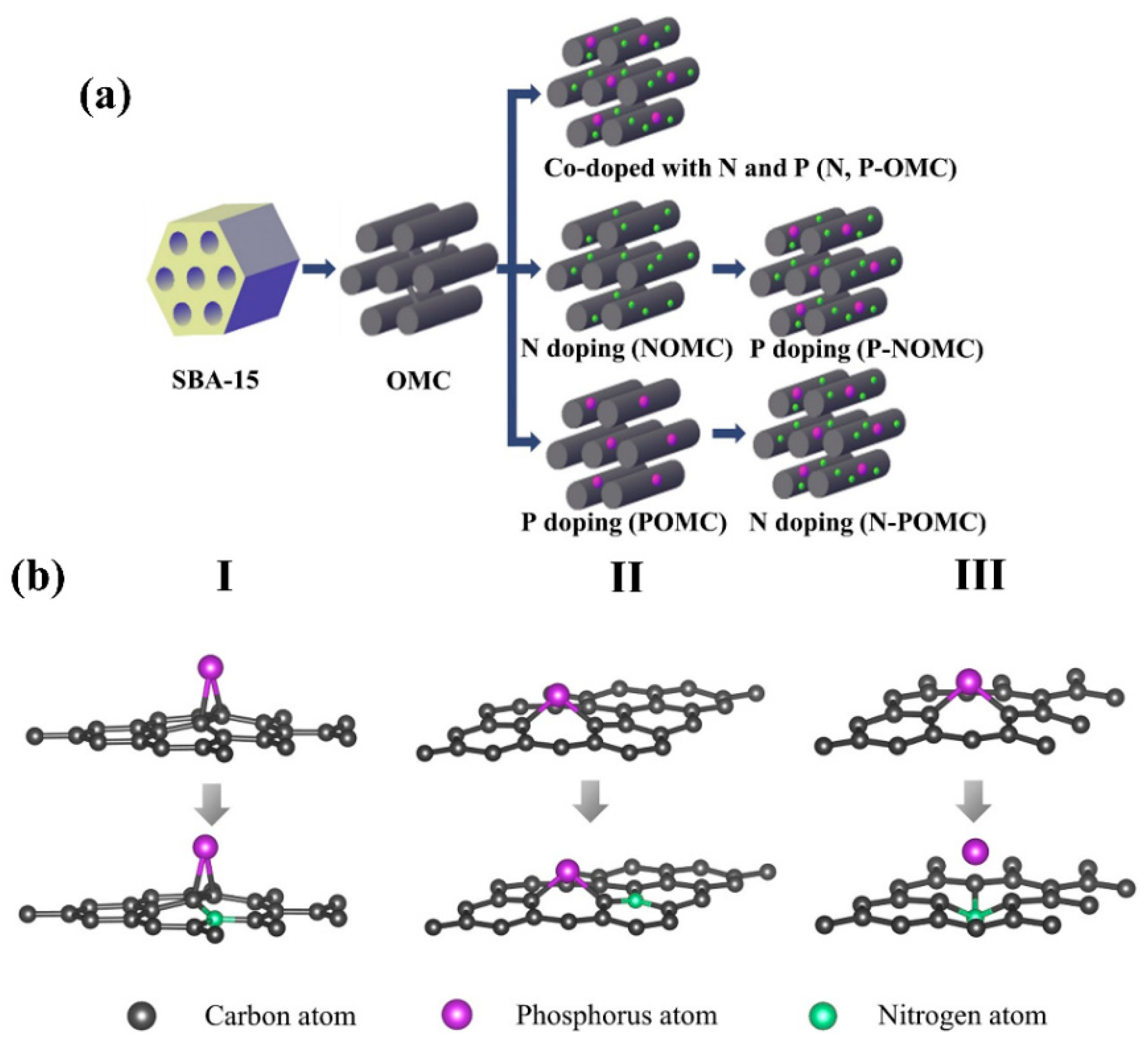 Processes 10 00643 g005