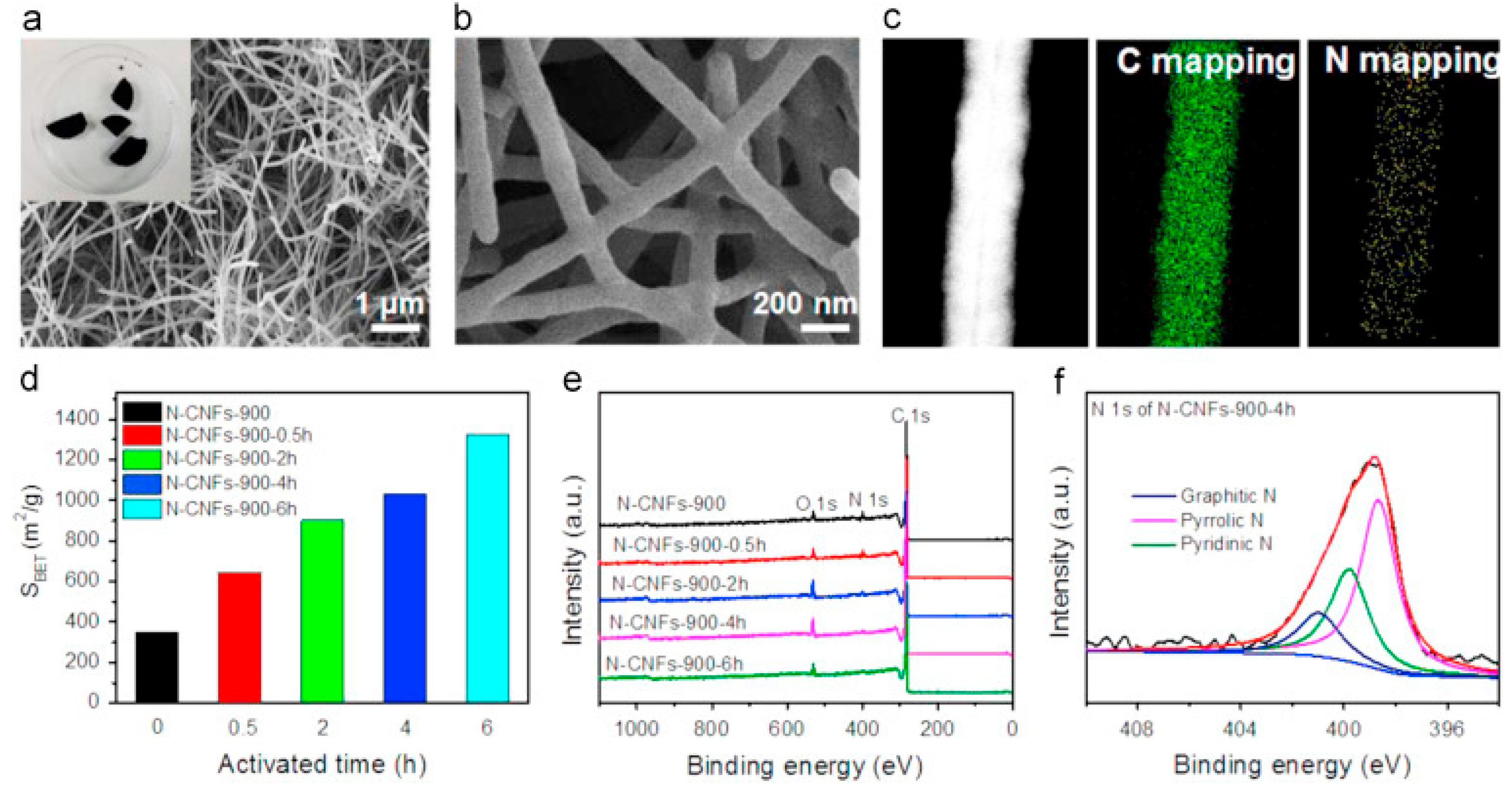 Processes 10 00643 g011
