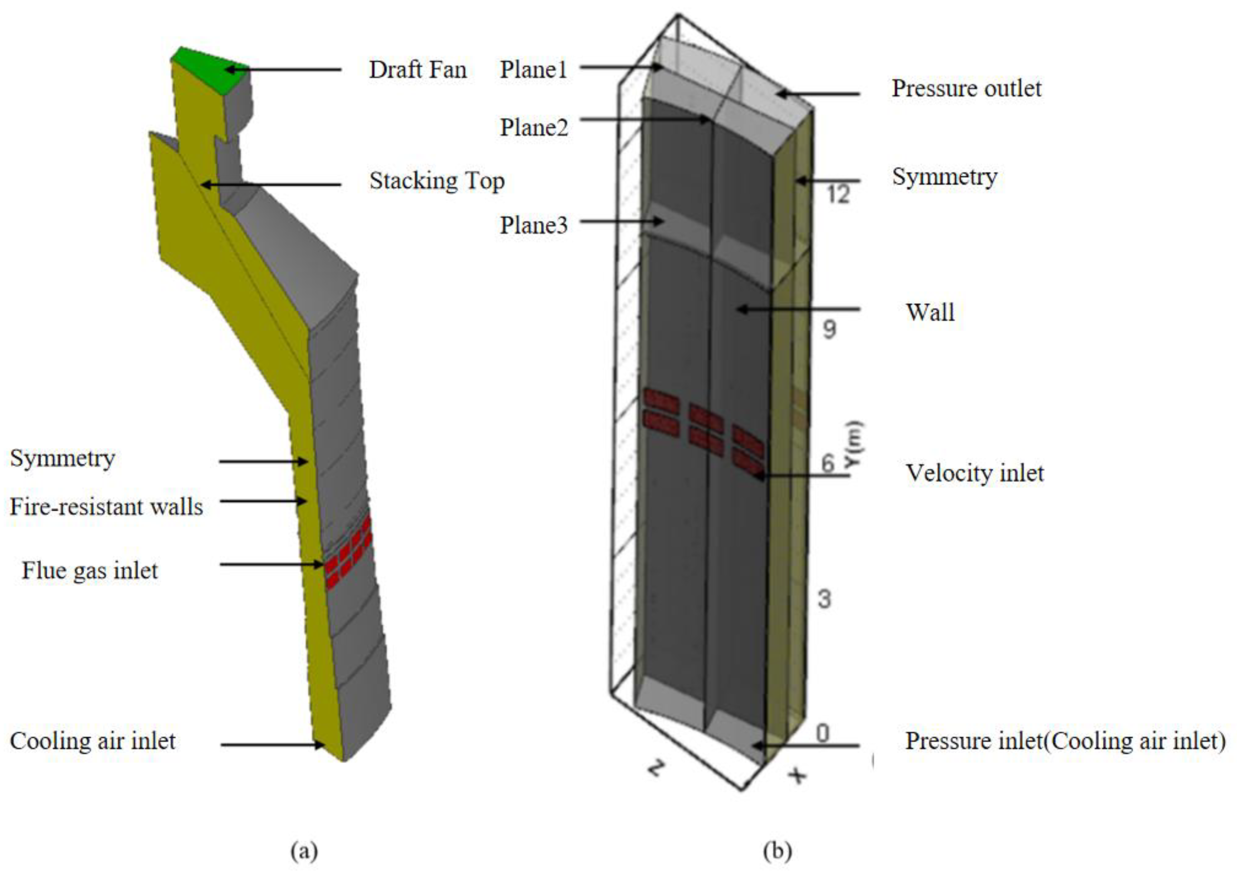 Processes 10 00648 g002