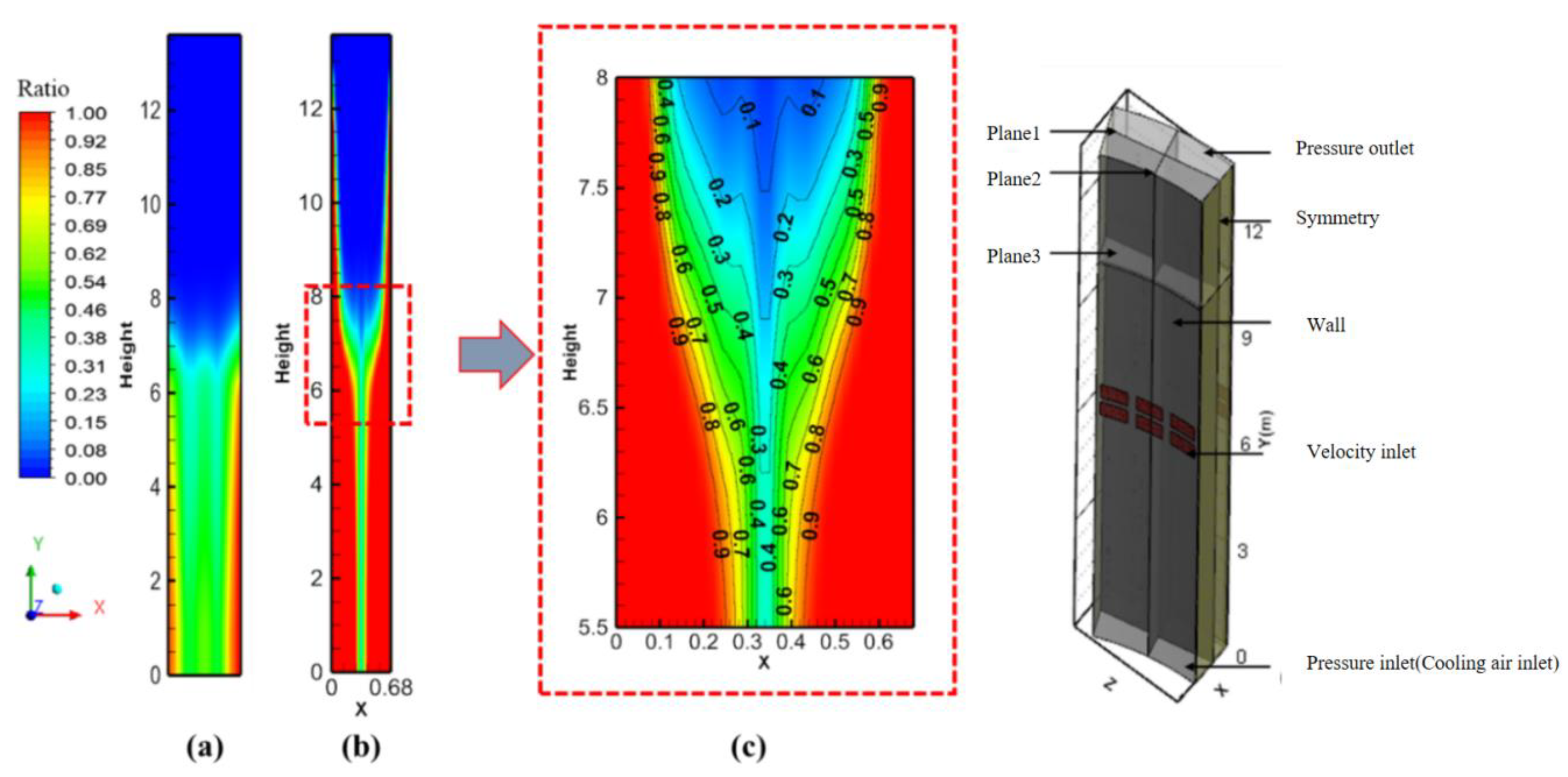 Processes 10 00648 g006
