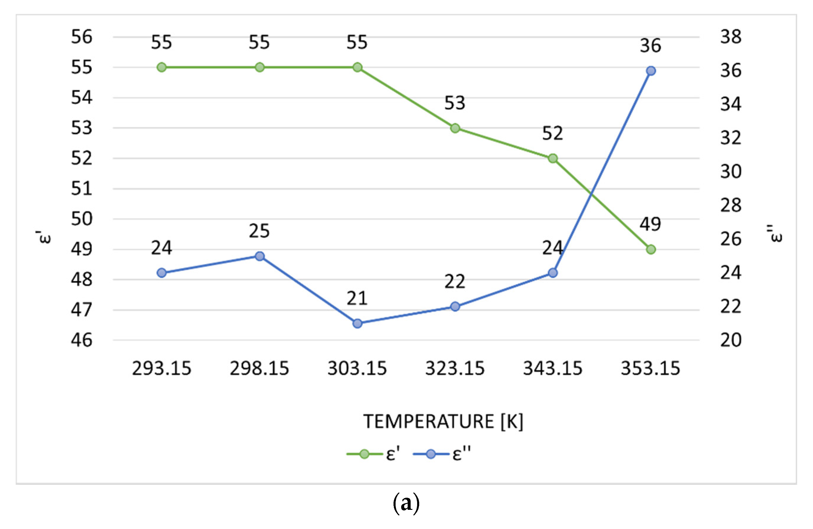 Processes 10 00697 g001a