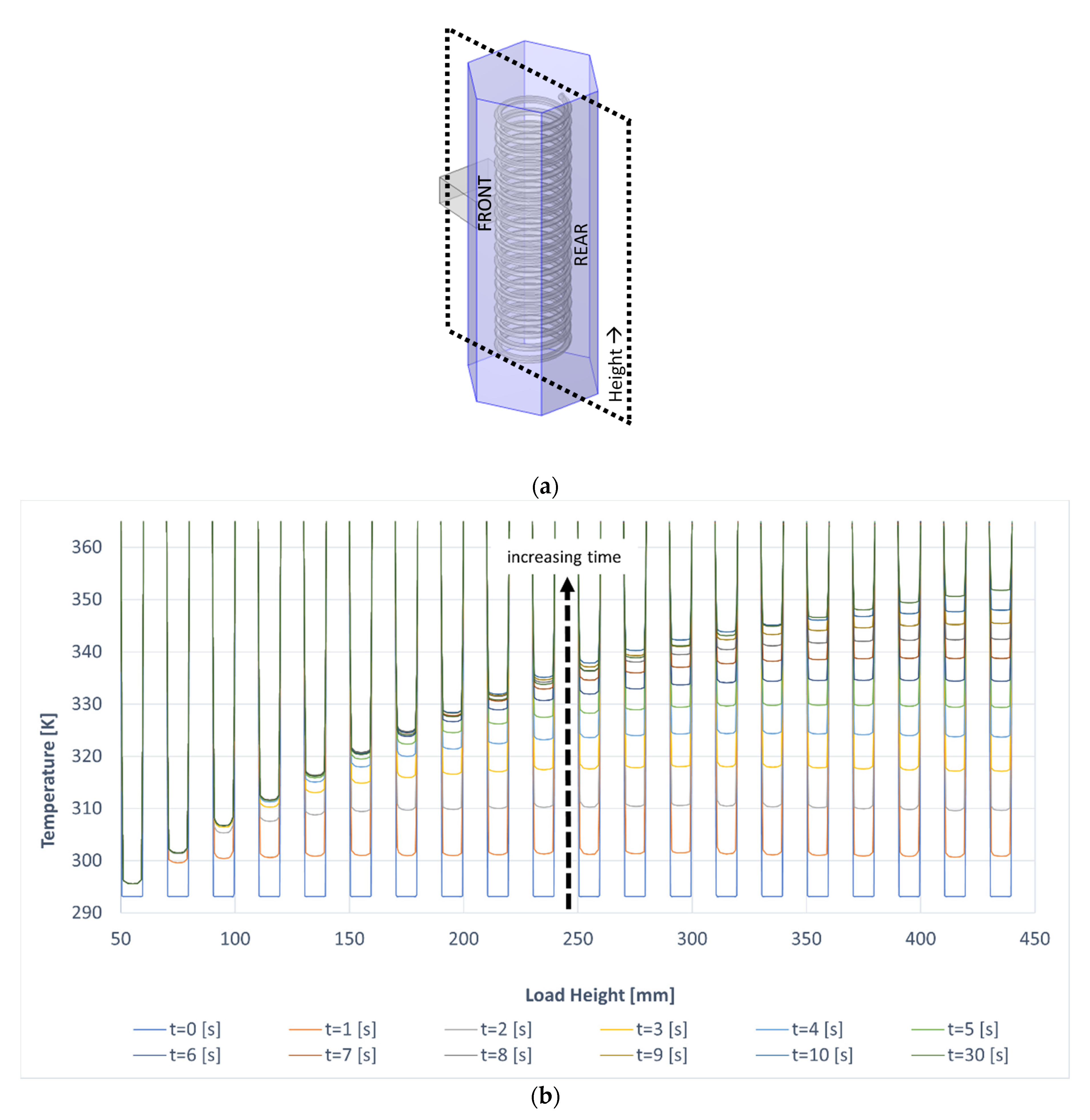 Processes 10 00697 g004a