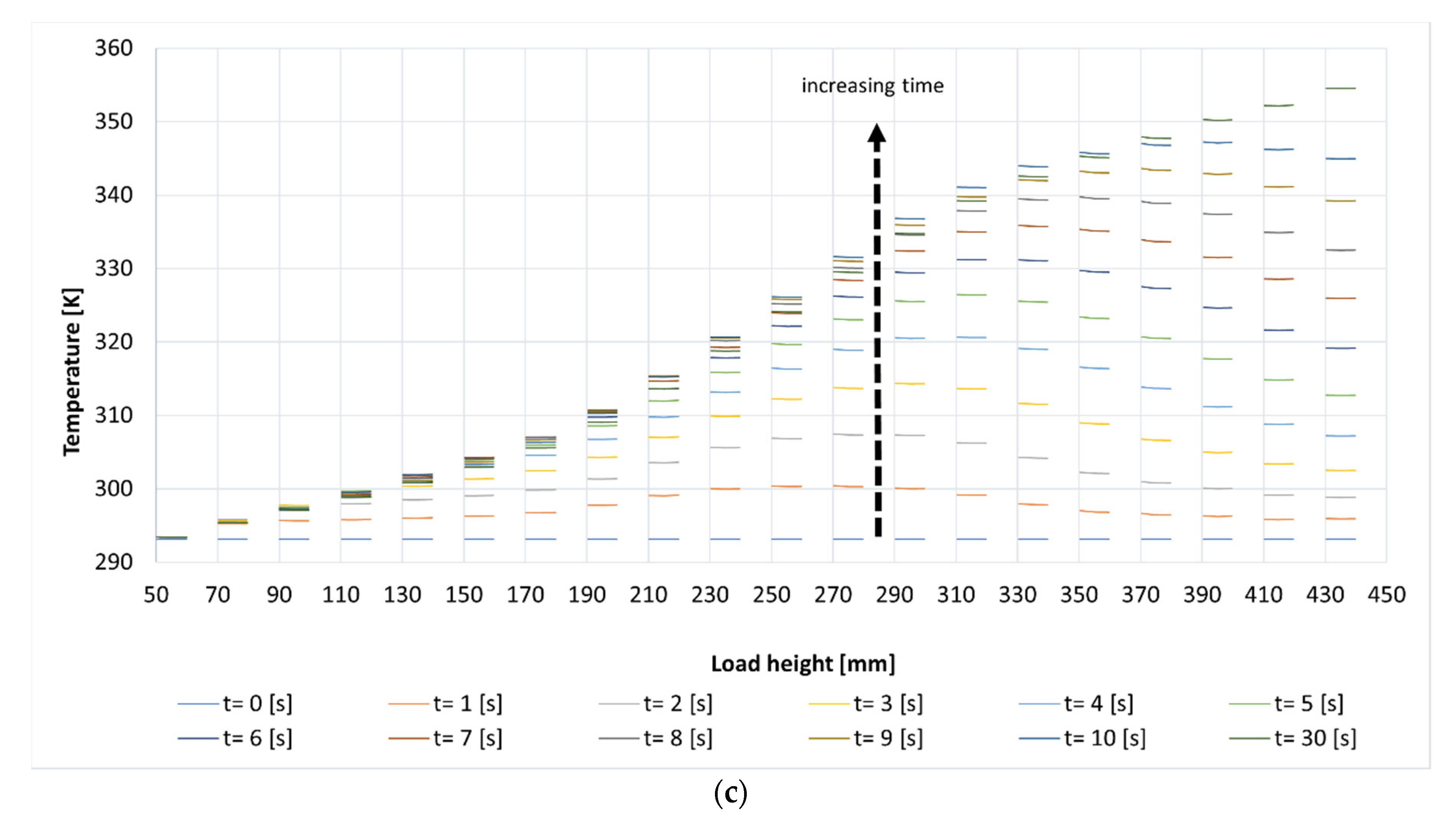 Processes 10 00697 g004b