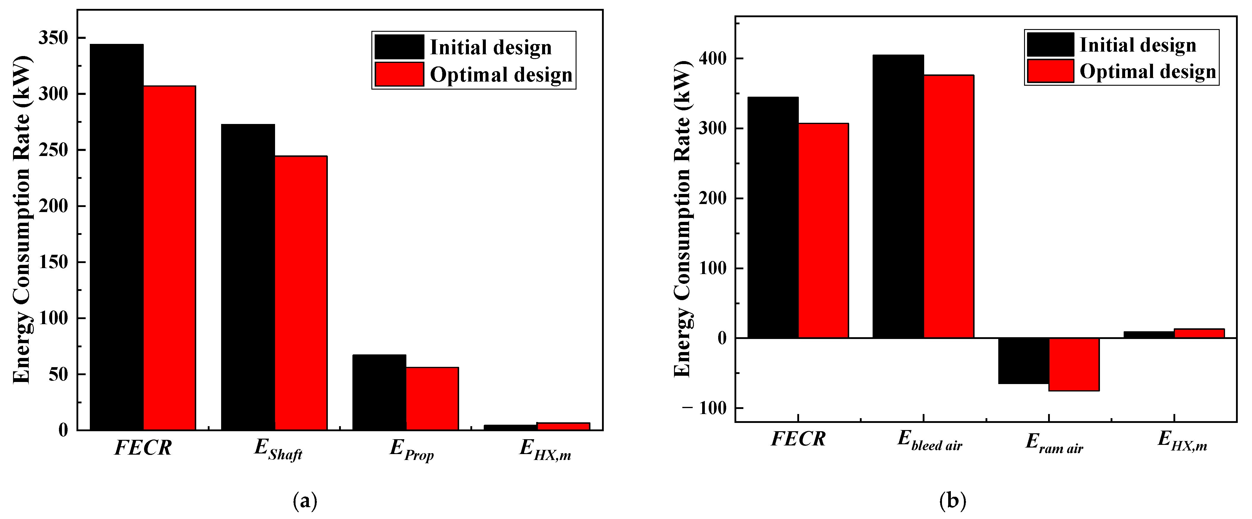 Processes 10 00721 g008