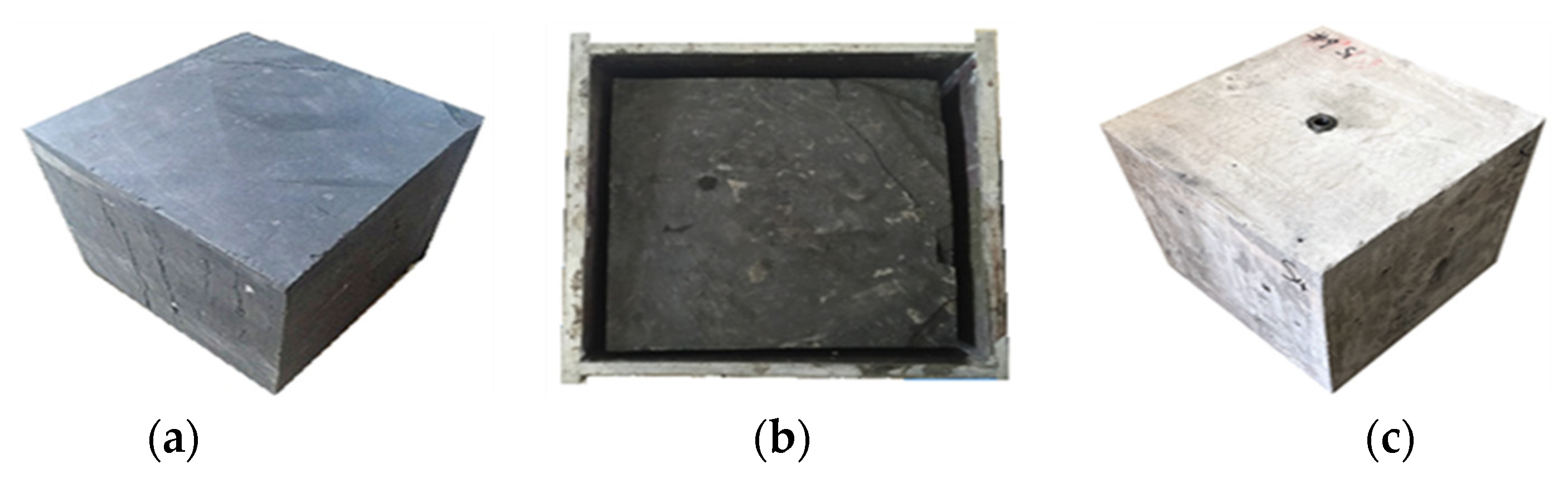 Processes 10 00731 g002