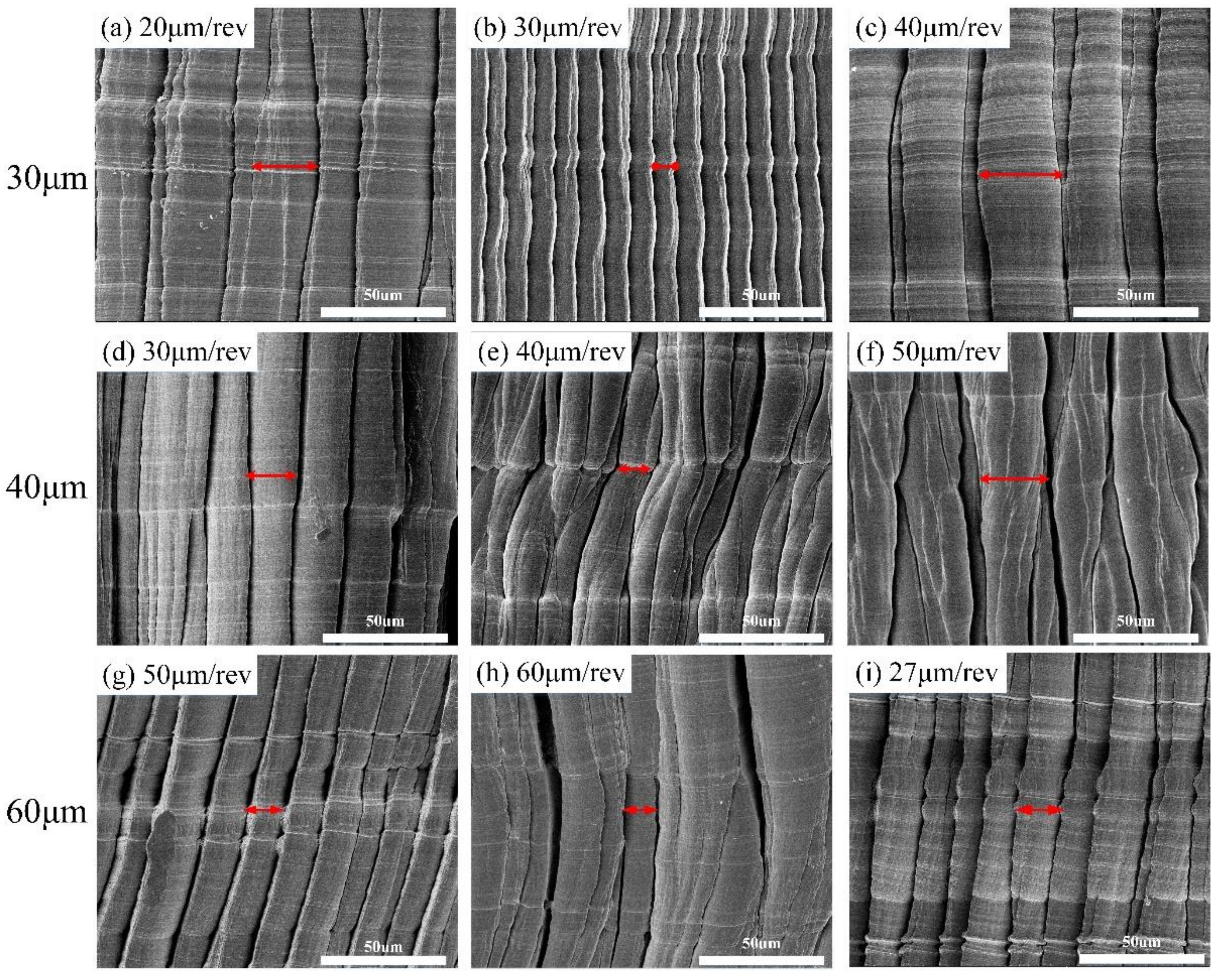 Processes 10 00741 g007