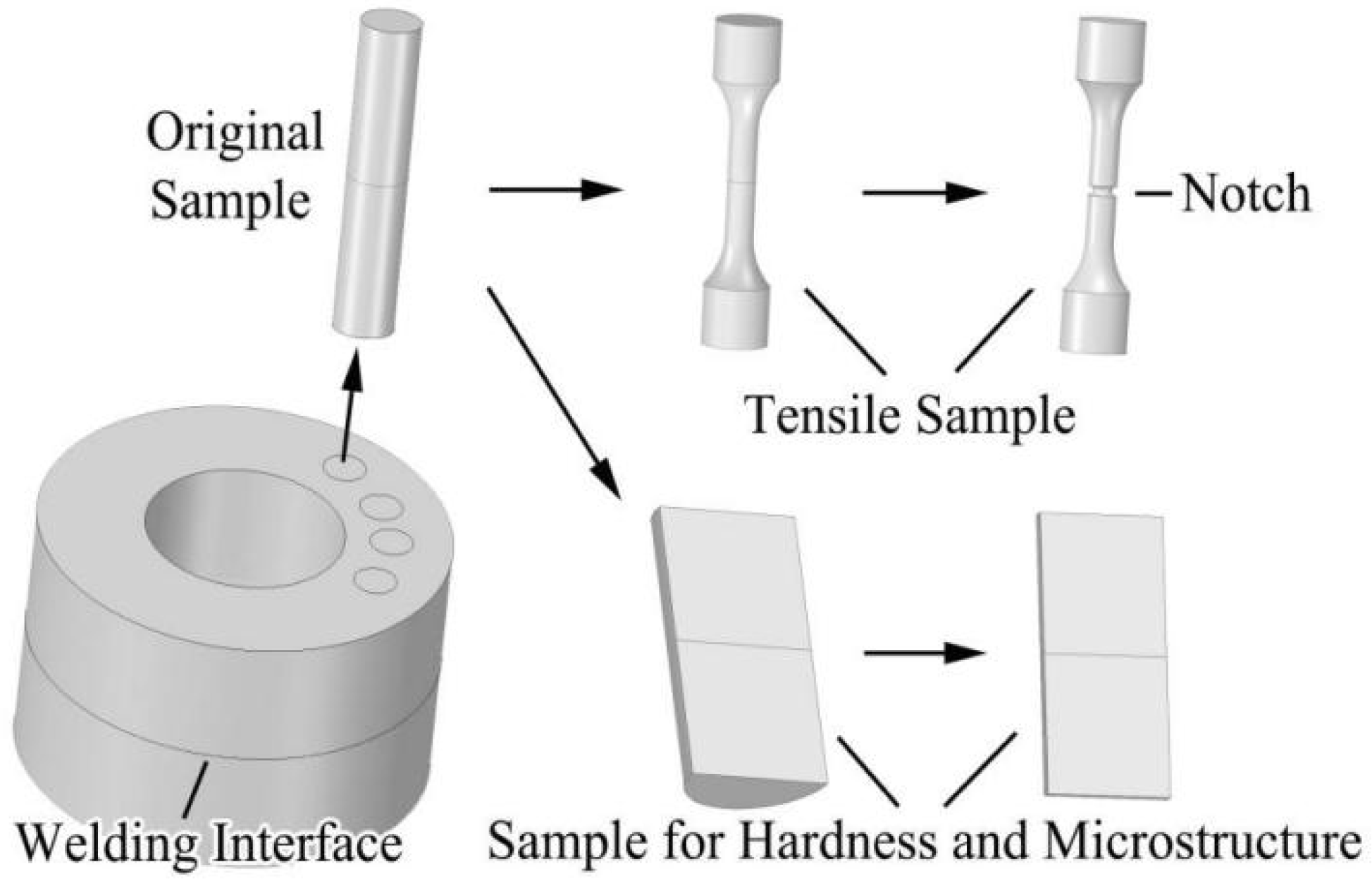 Processes 10 00752 g001
