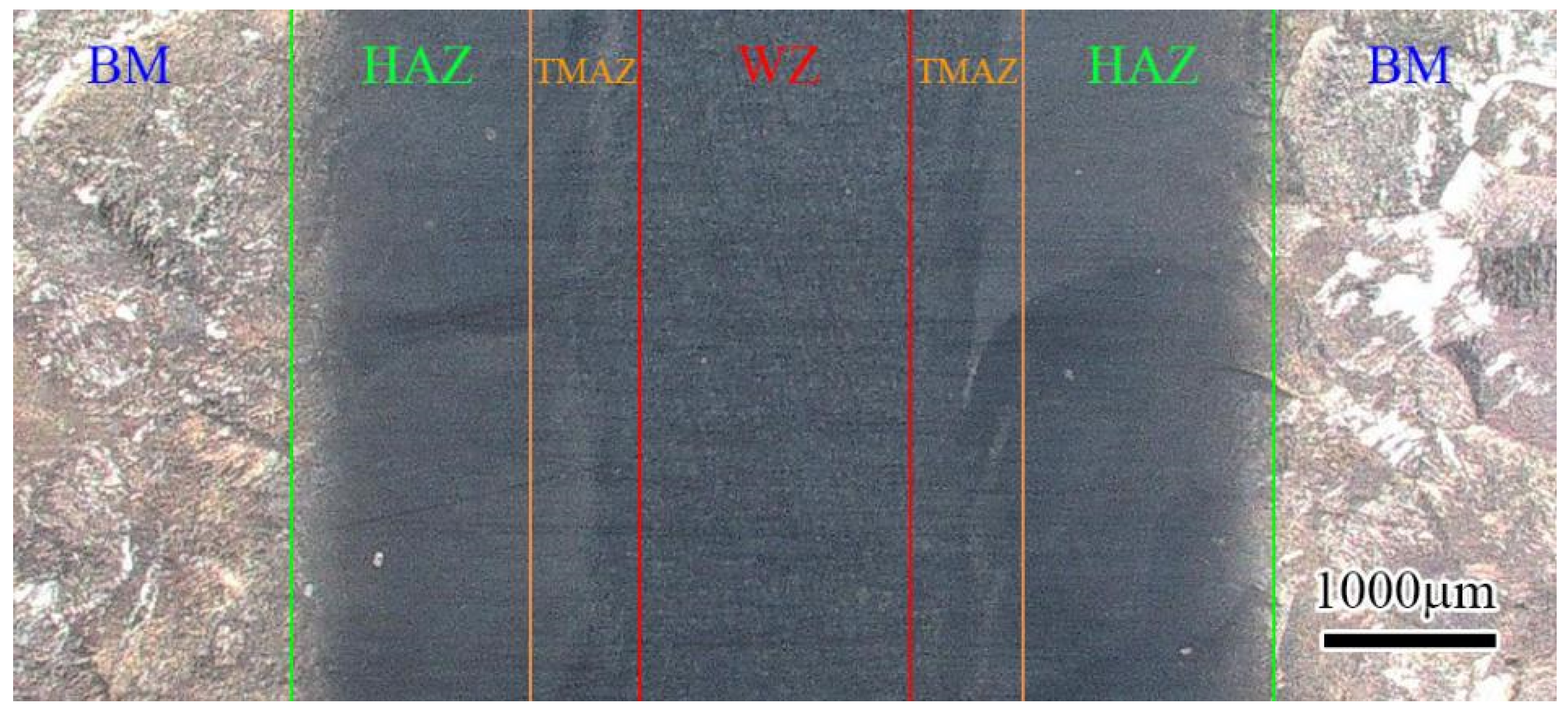 Processes 10 00752 g004