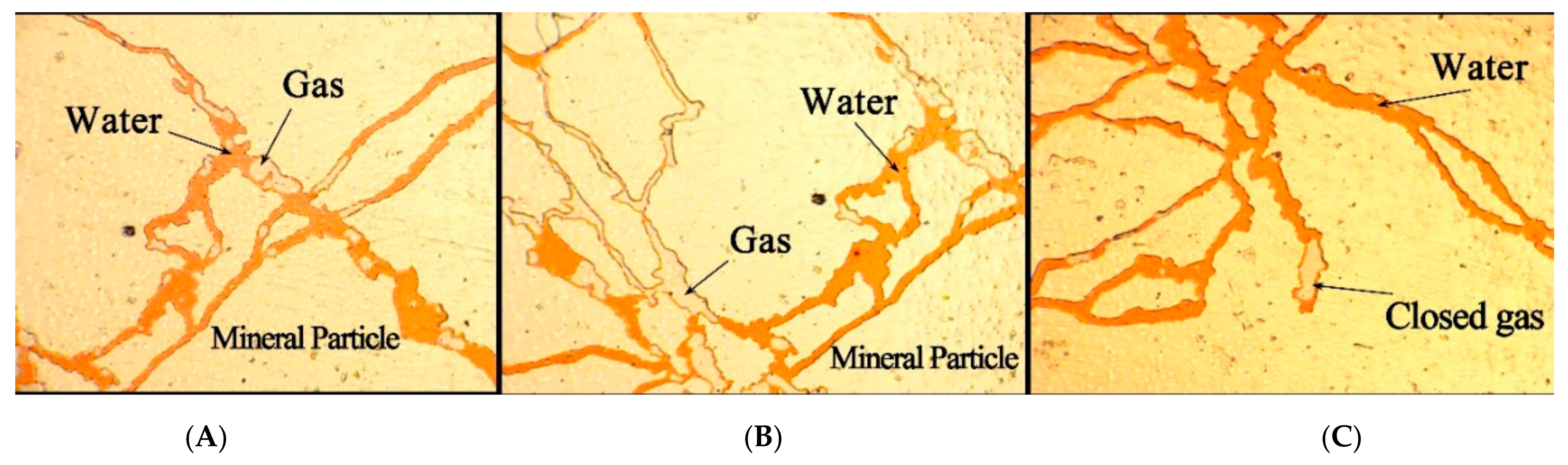Processes 10 00756 g005