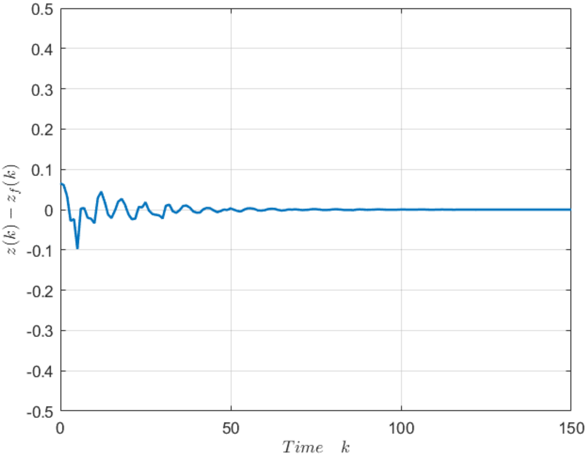 Processes 10 00769 g004