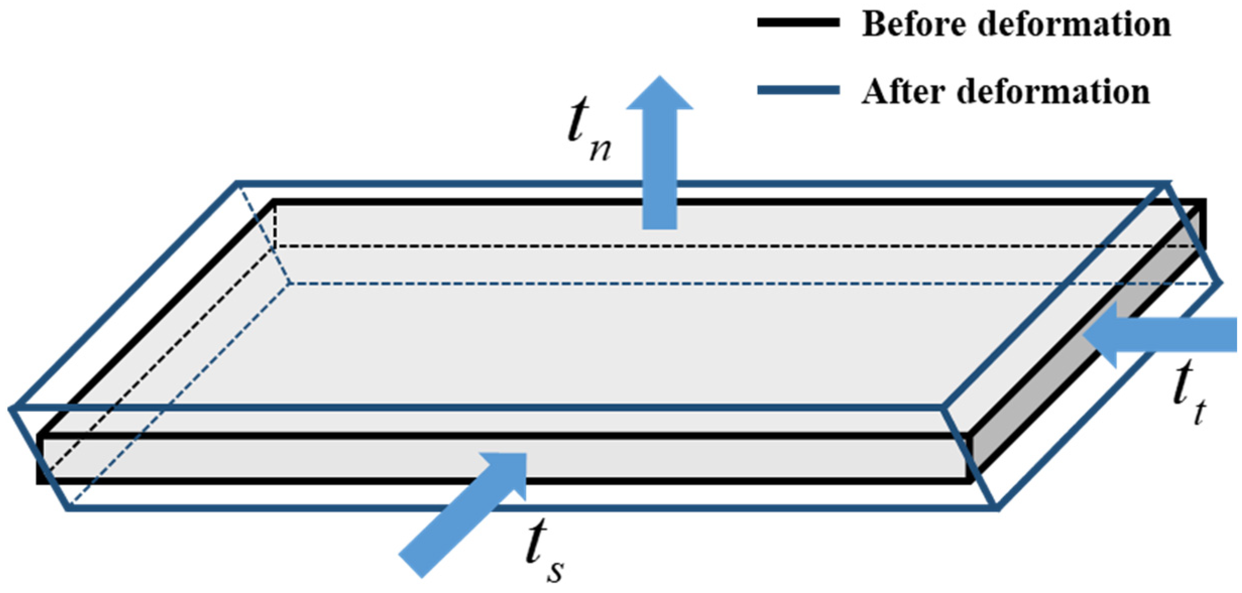 Processes 10 00773 g001