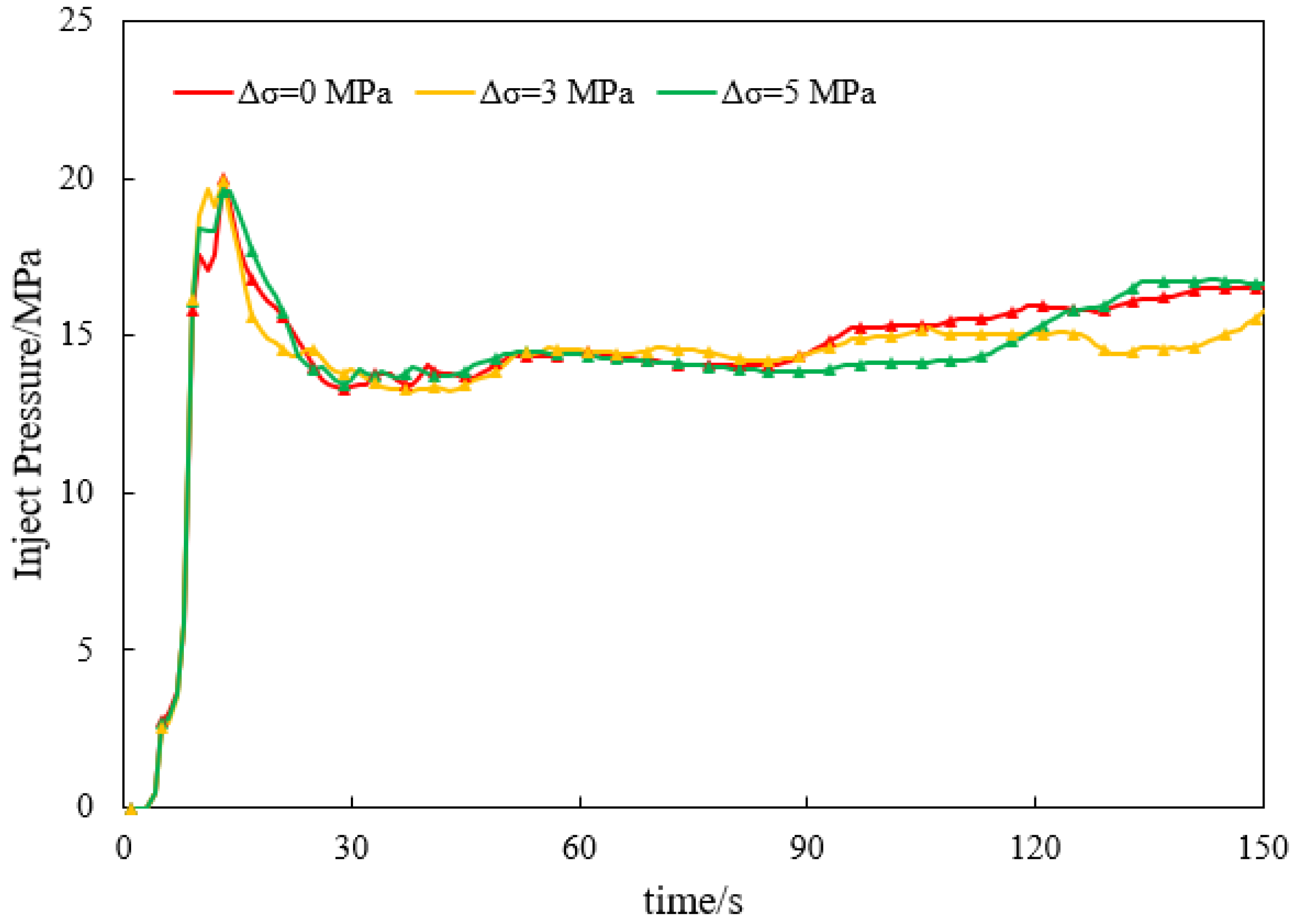 Processes 10 00773 g004