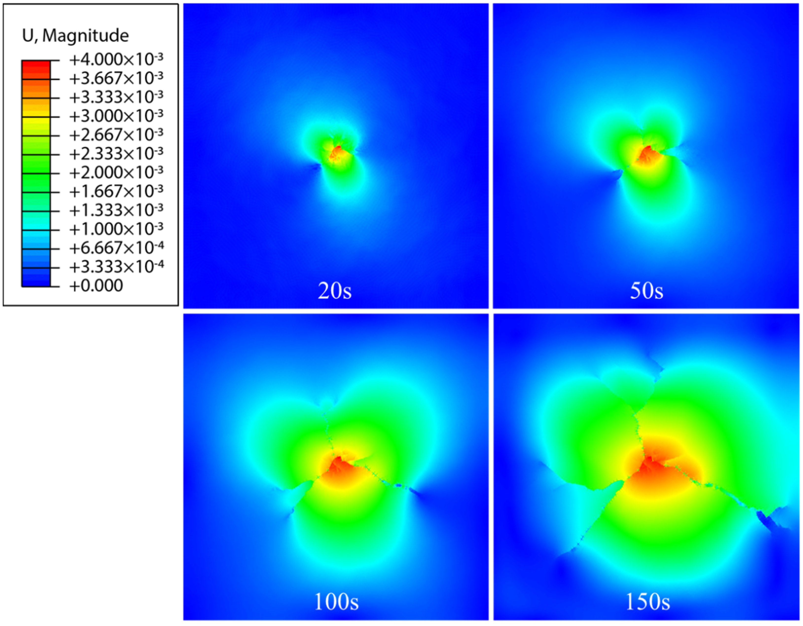 Processes 10 00773 g007
