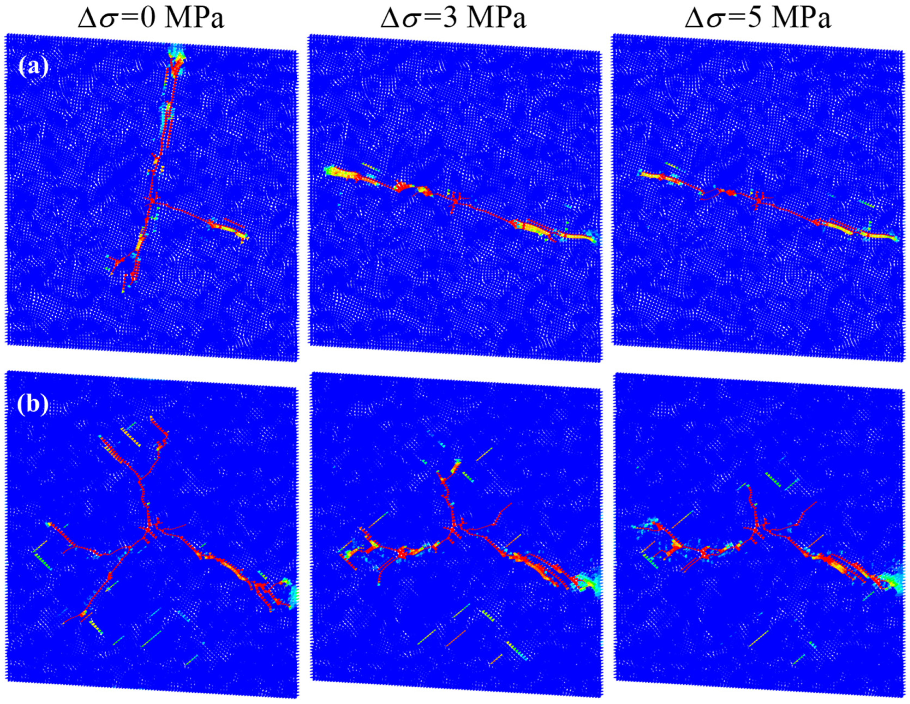 Processes 10 00773 g008