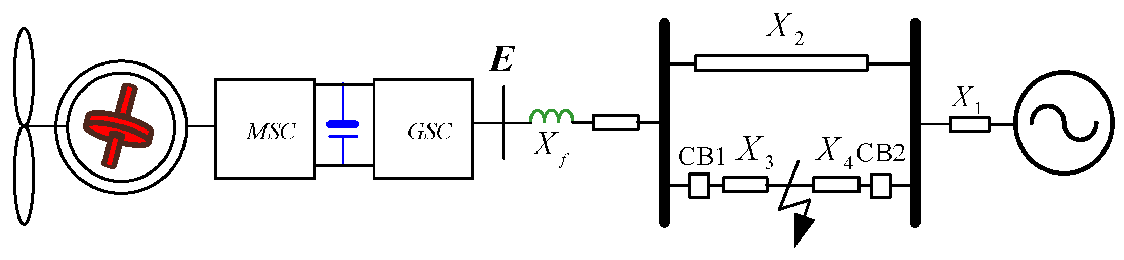 Processes 10 00774 g006