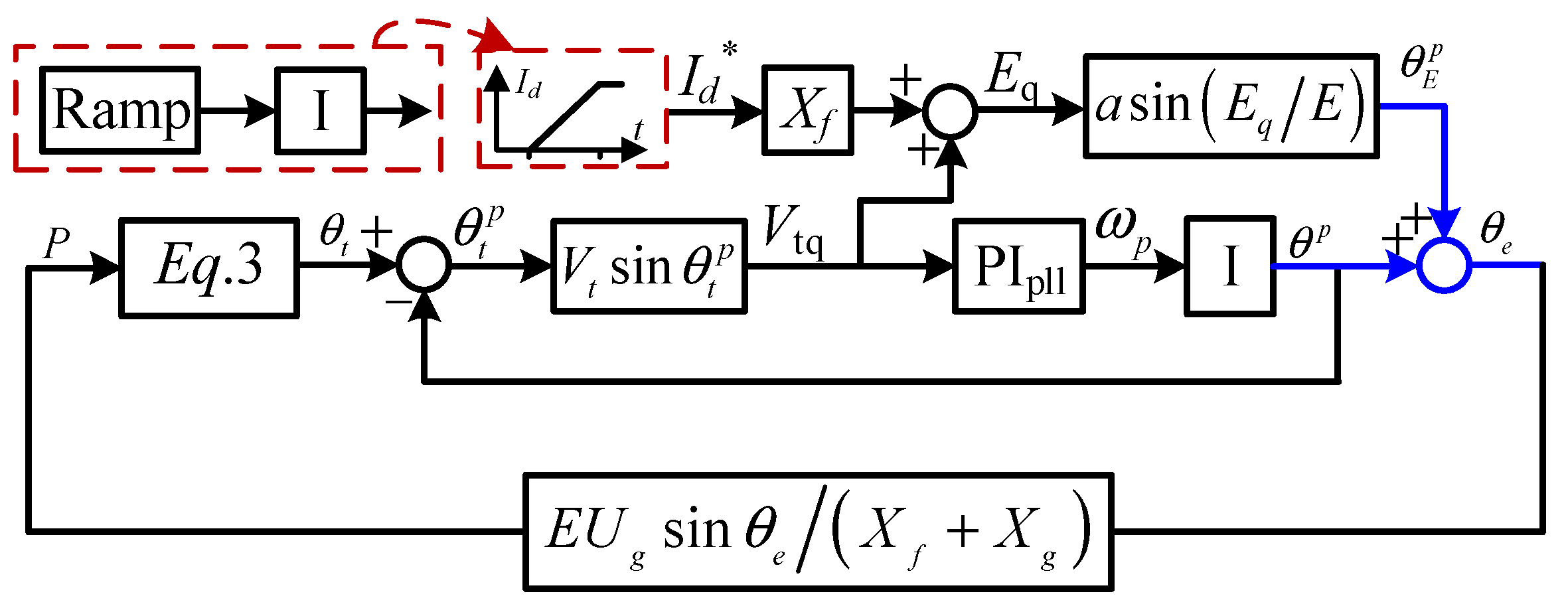 Processes 10 00774 g009