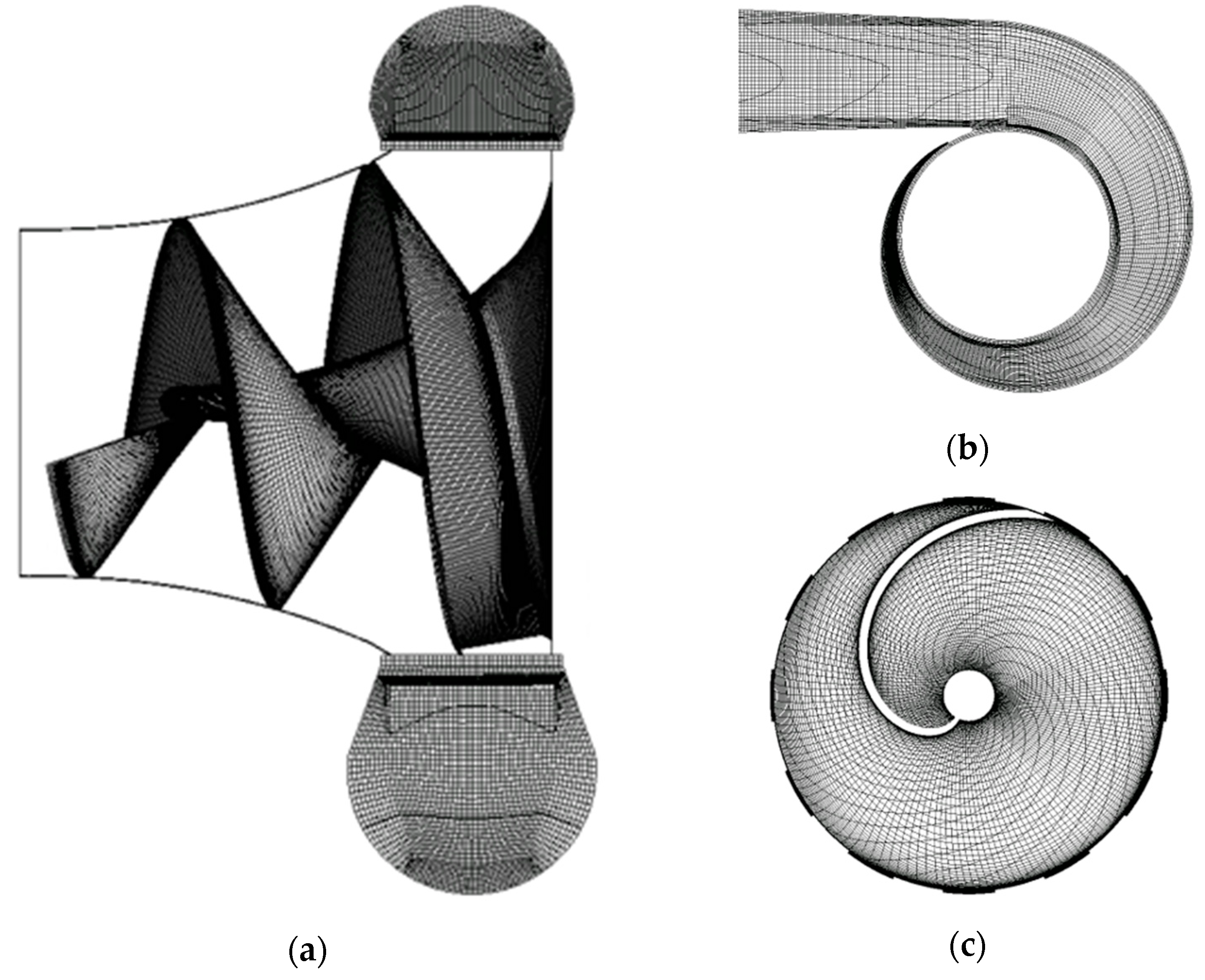 Processes 10 00785 g007