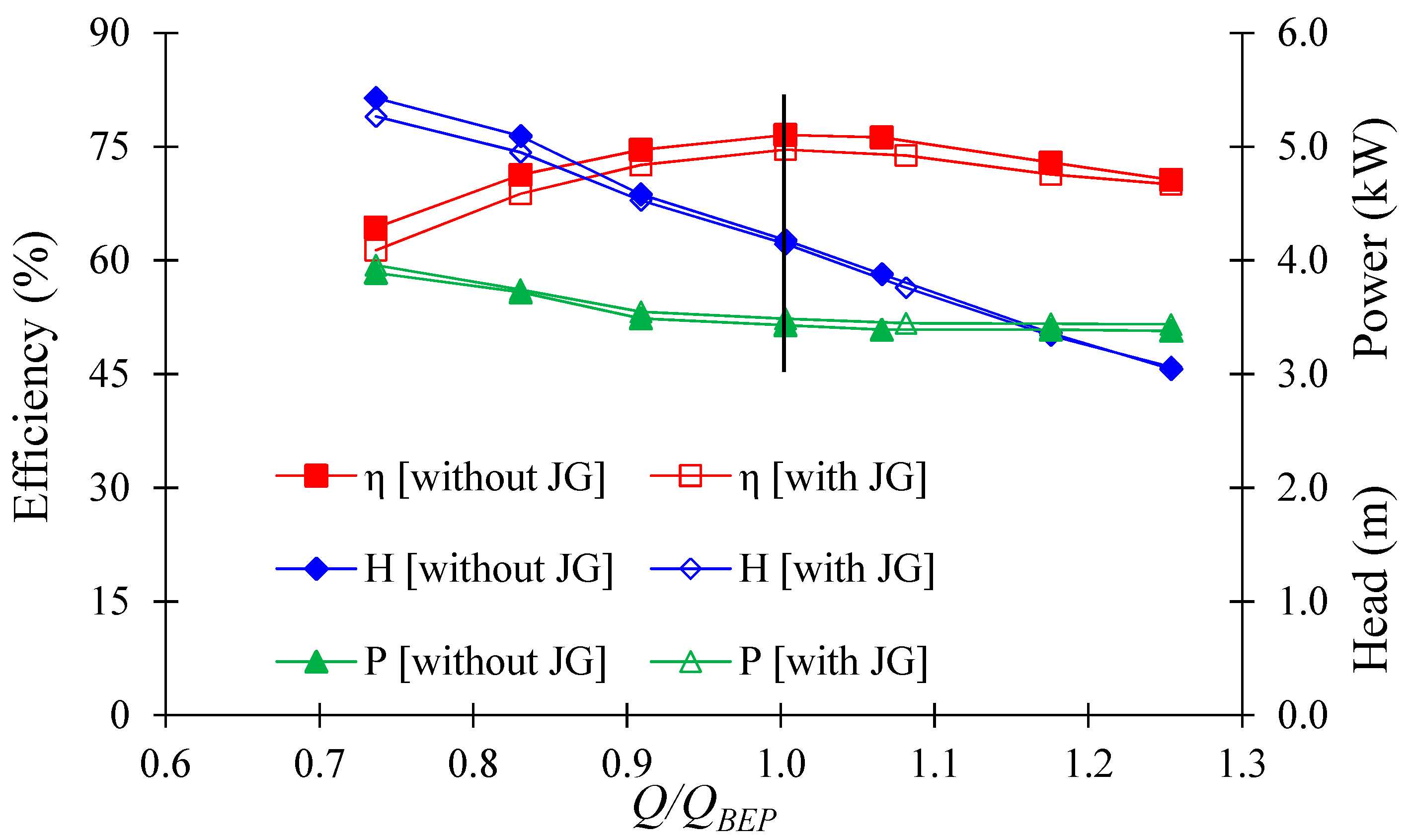Processes 10 00785 g011