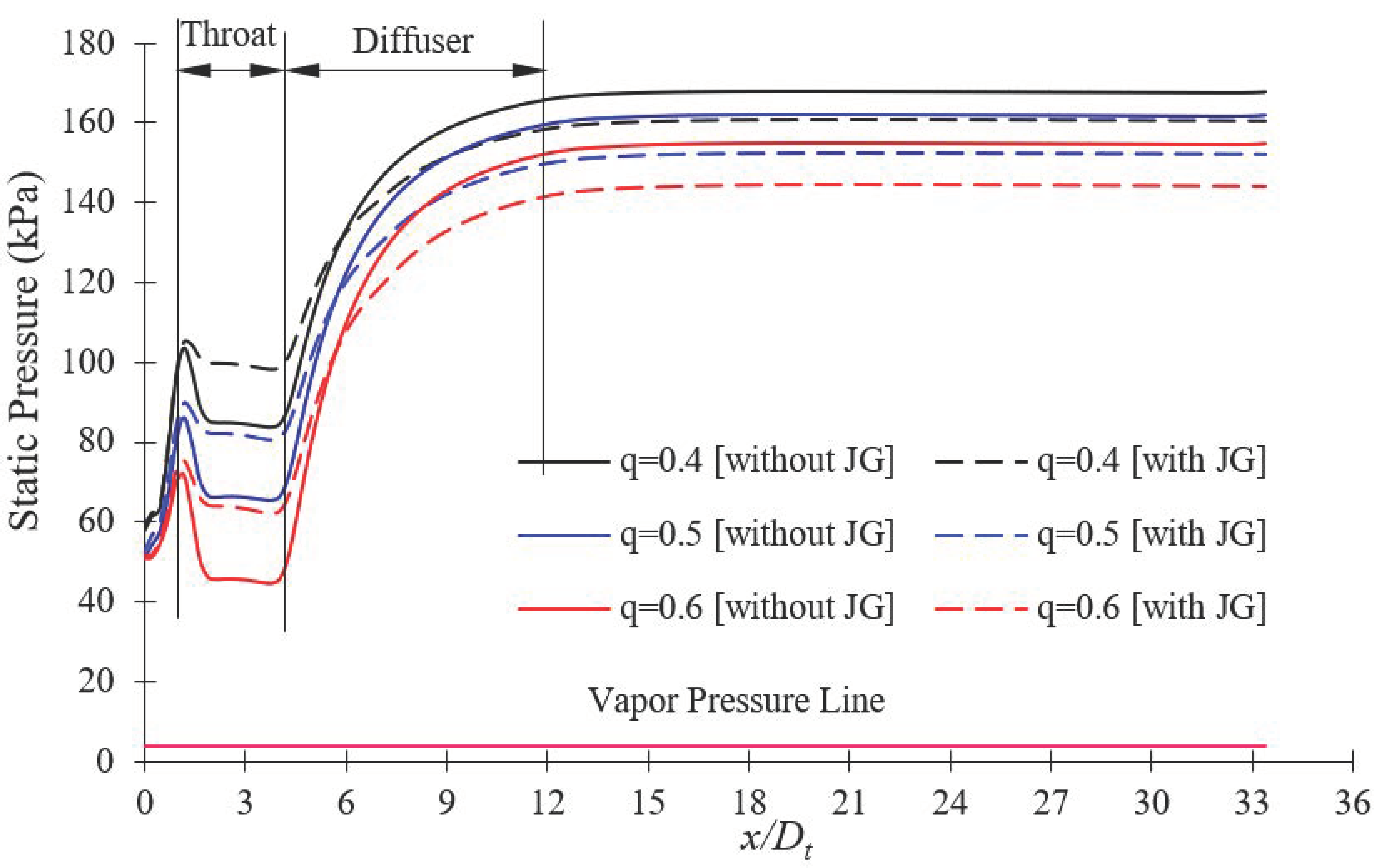 Processes 10 00785 g012