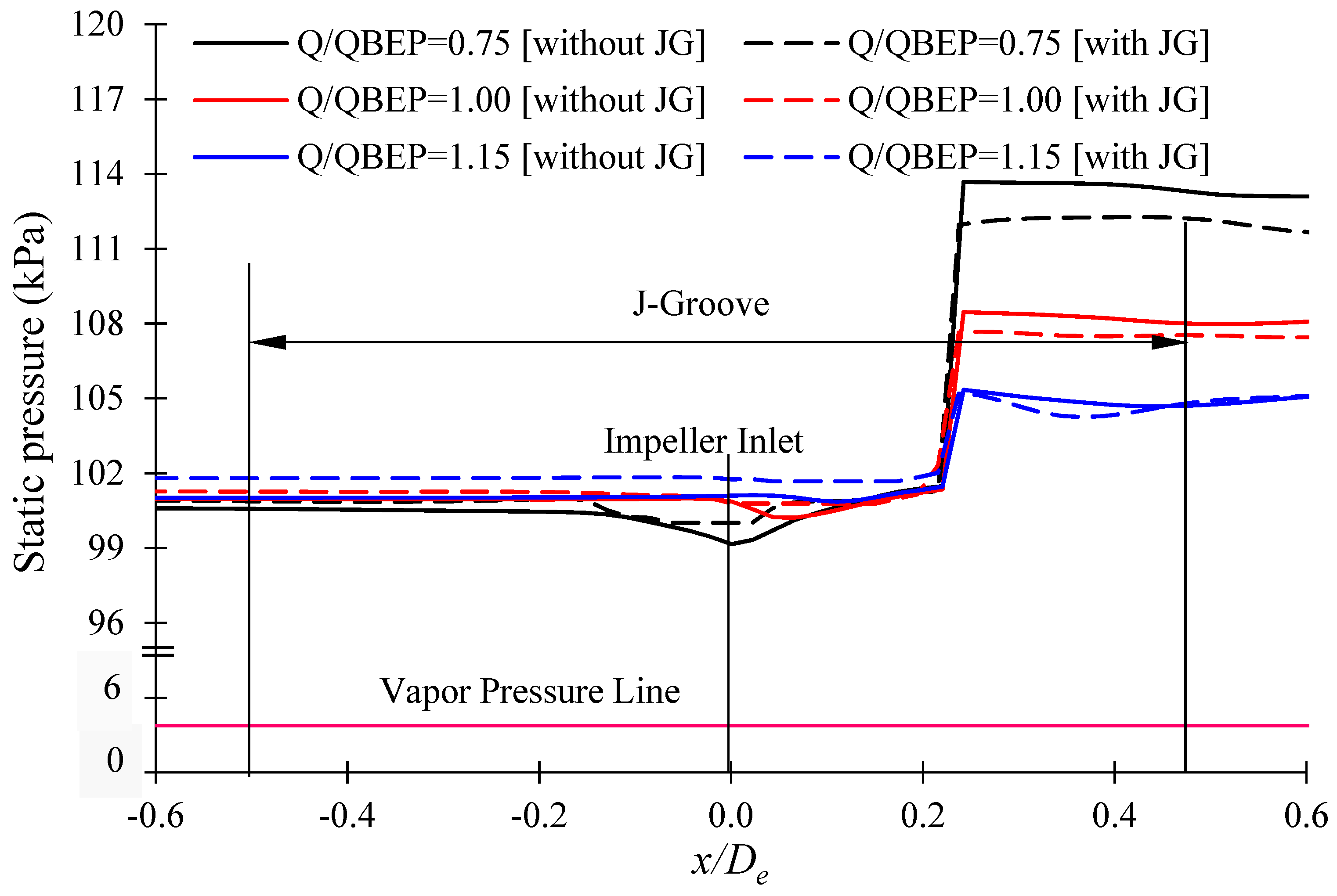Processes 10 00785 g013