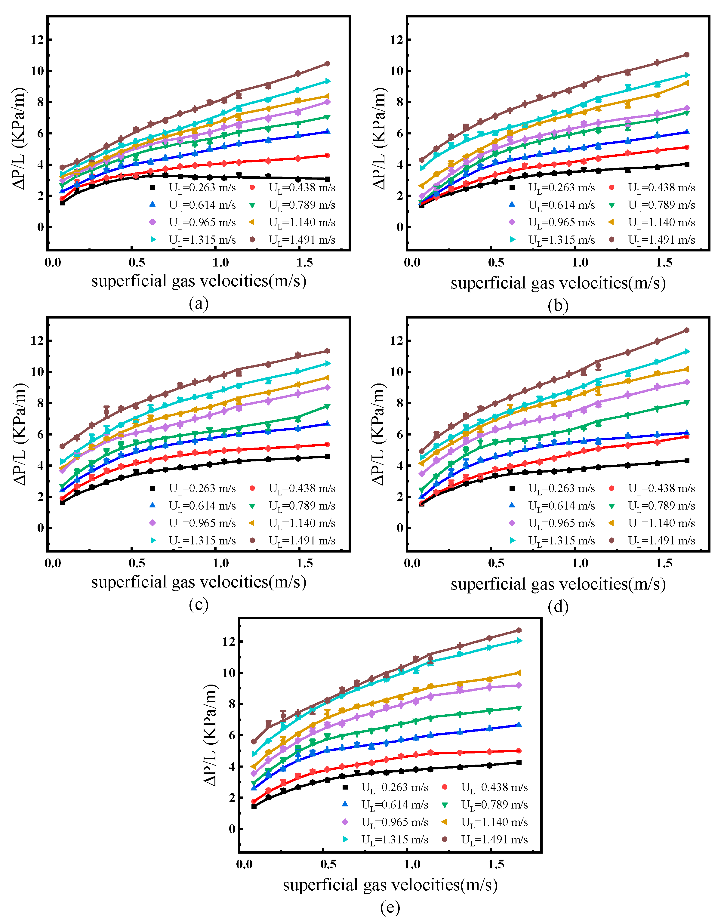 Processes 10 00799 g006