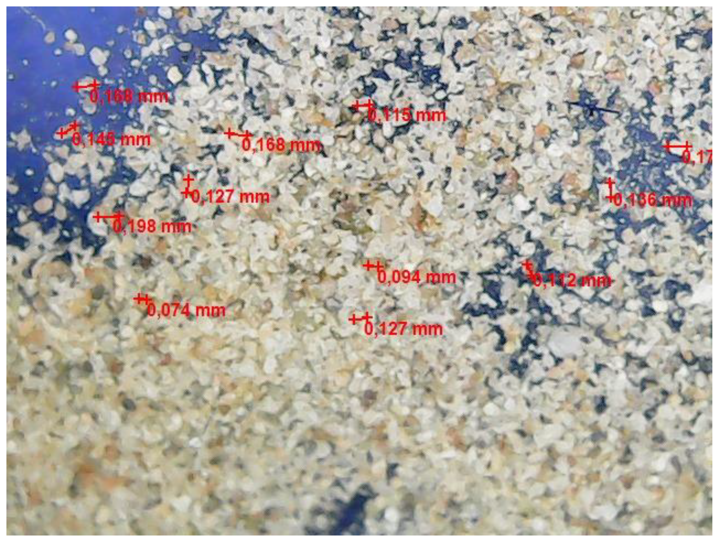 Processes 10 00811 g003